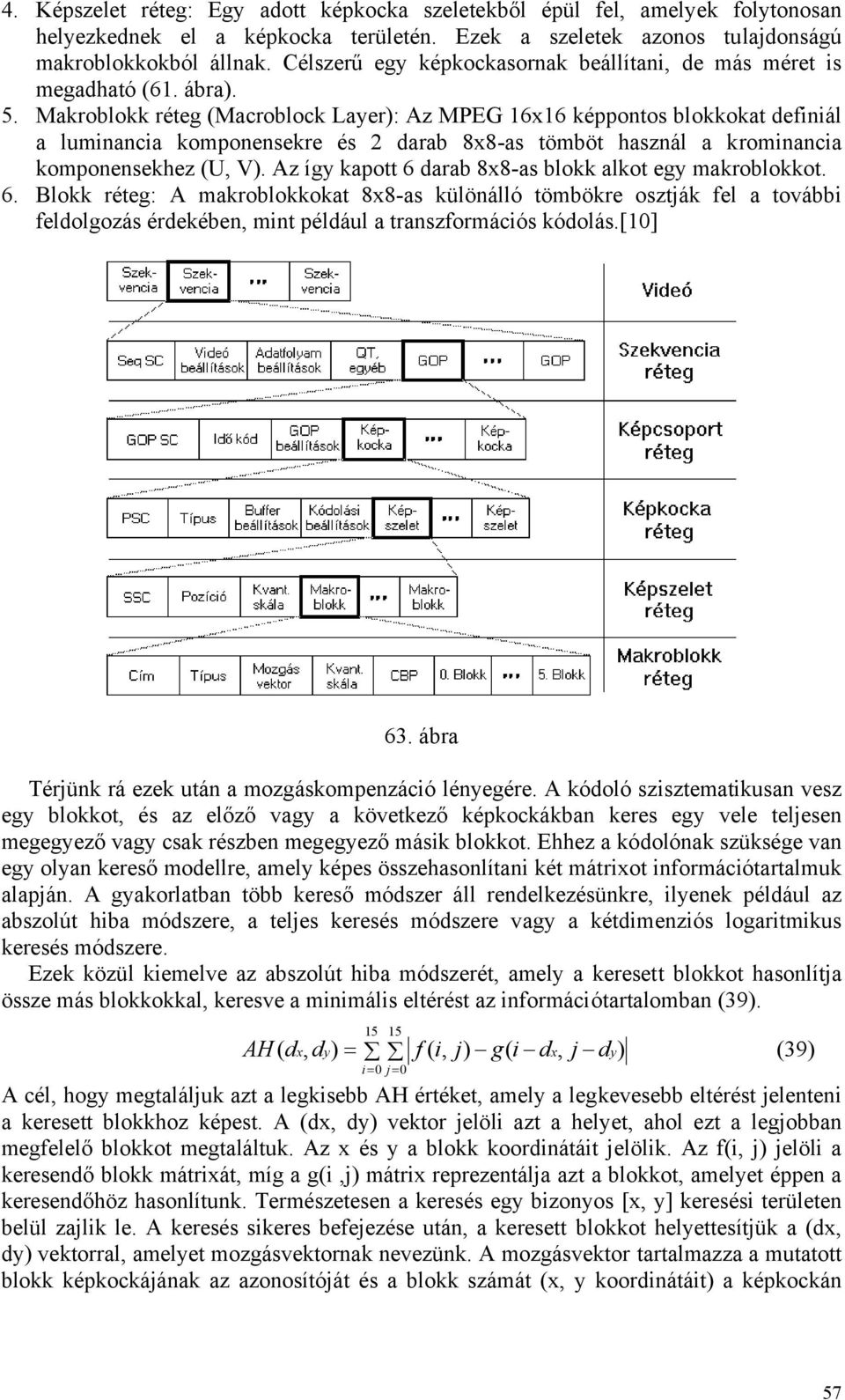 Makroblokk réteg (Macroblock Layer): Az MPEG 16x16 képpontos blokkokat definiál a luminancia komponensekre és 2 darab 8x8-as tömböt használ a krominancia komponensekhez (U, V).