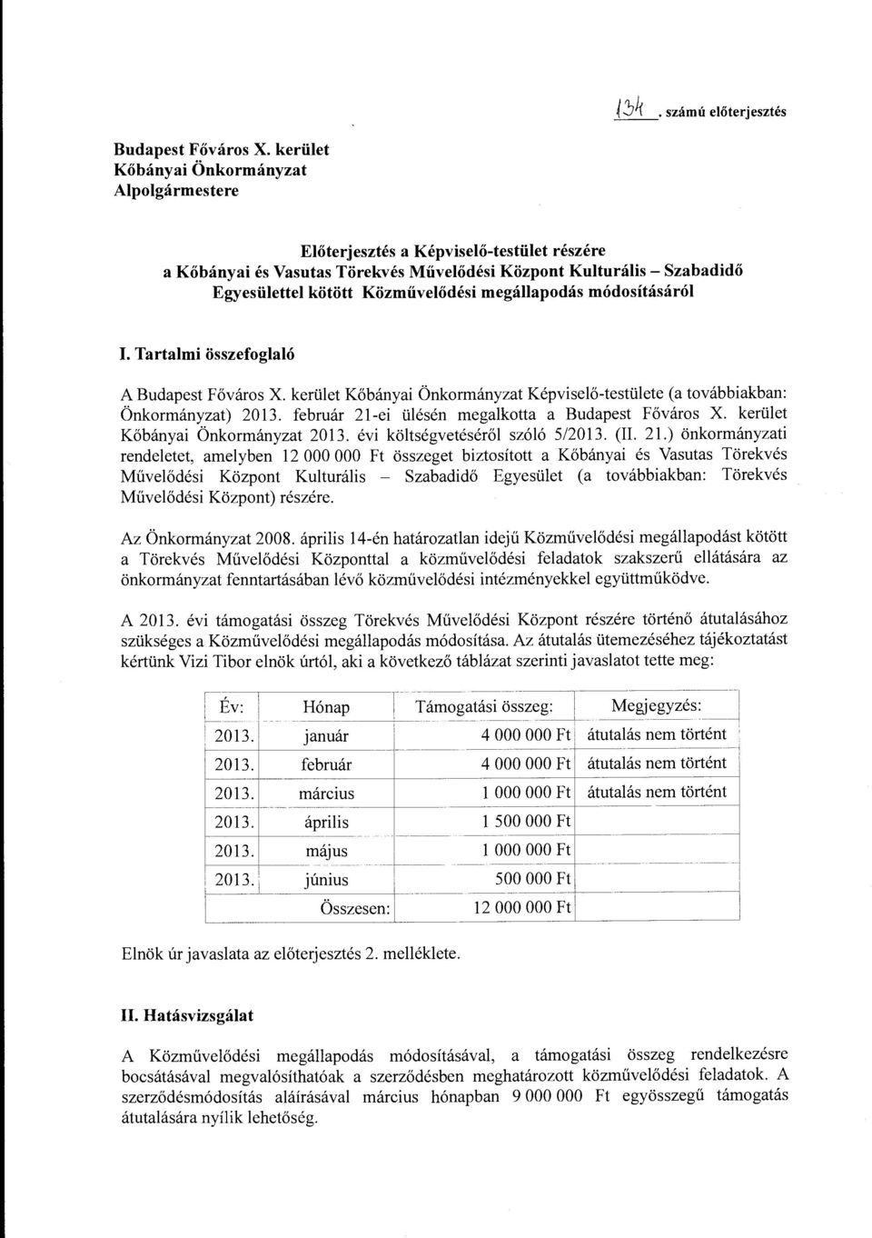 megállapodás módosításáról I. Tartalmi összefoglaló A Budapest Főváros X. kerület Kőbányai Önkormányzat Képviselő-testülete (a továbbiakban: Önkormányzat) 2013.