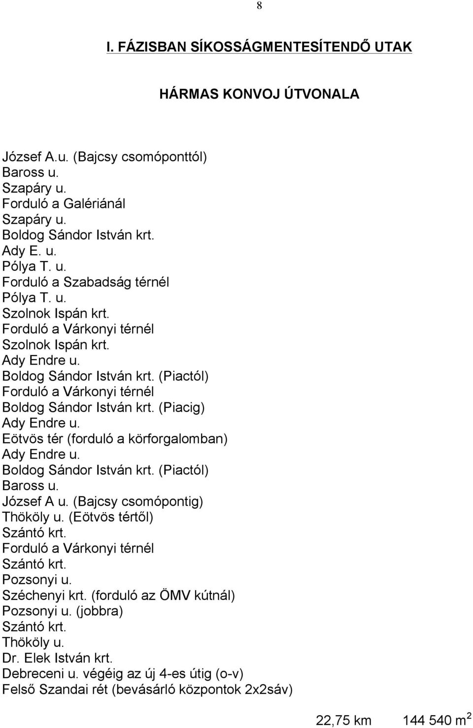 Eötvös tér (forduló a körforgalomban) Ady Endre u. Boldog Sándor István krt. (Piactól) Baross u. József A u. (Bajcsy csomópontig) Thököly u. (Eötvös tértől) Szántó krt.