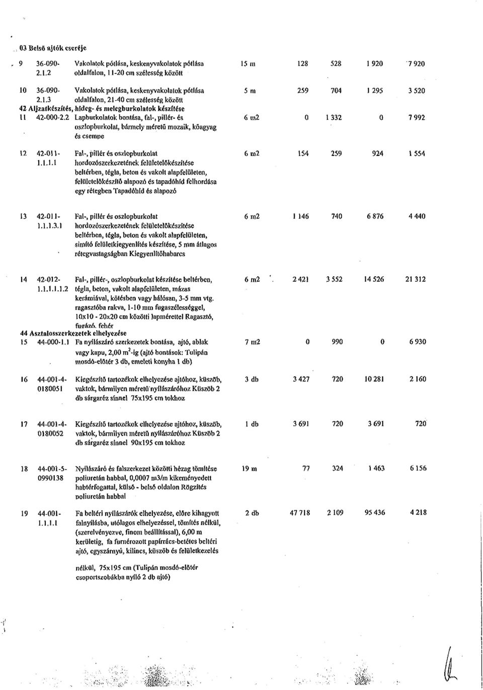 2 Lapburkolatok bontása, fal-, pillér- és 6 m2 oszlopburkolat, bármely méretű mozaik, köagyag és csempe 259 704 13