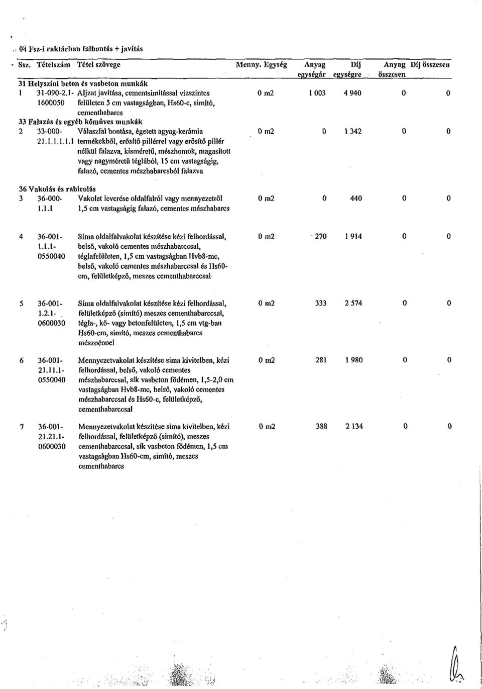 égetett agyag-kerámia 0 m2 13