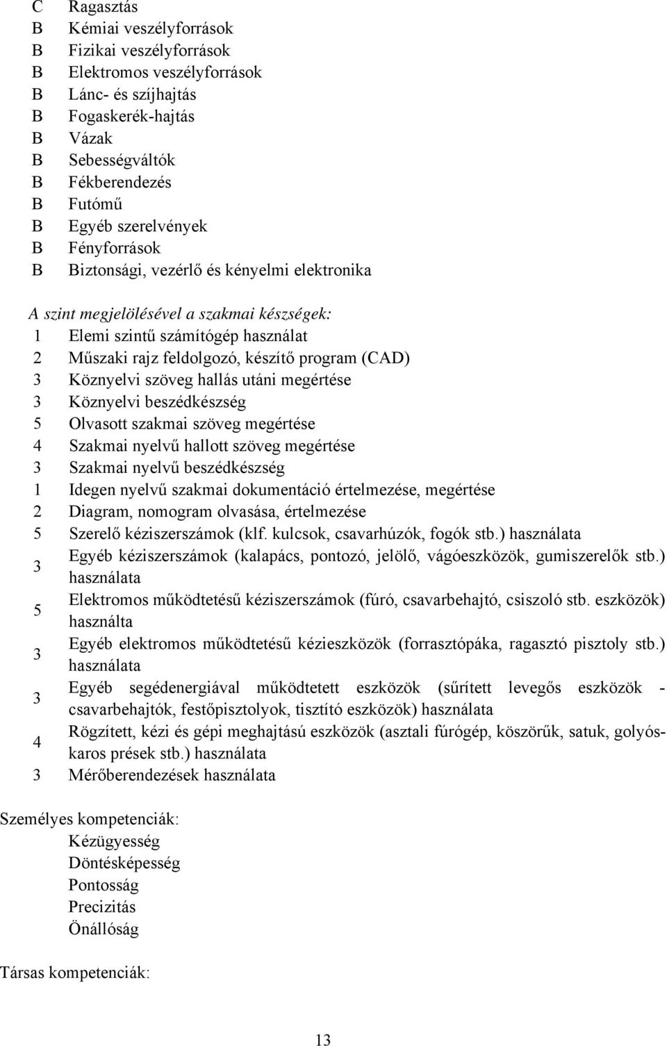 utáni megértése 3 Köznyelvi beszédkészség 5 Olvasott szakmai szöveg megértése 4 Szakmai nyelvű hallott szöveg megértése 3 Szakmai nyelvű beszédkészség 1 Idegen nyelvű szakmai dokumentáció