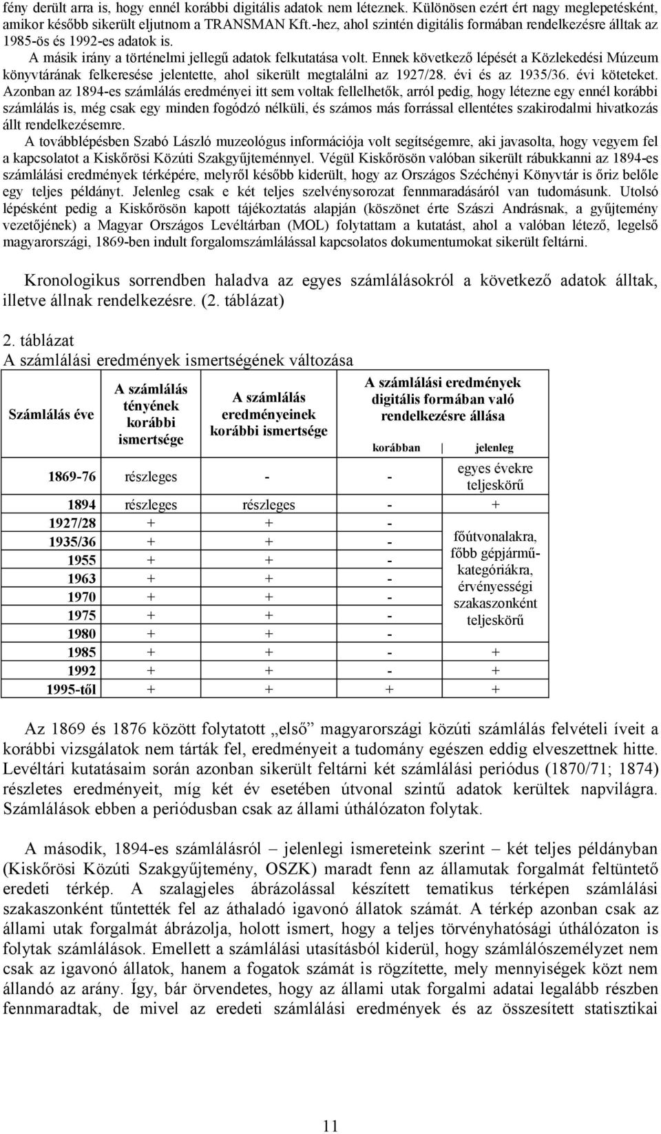 Ennek következő lépését a Közlekedési Múzeum könyvtárának felkeresése jelentette, ahol sikerült megtalálni az 1927/28. évi és az 1935/36. évi köteteket.