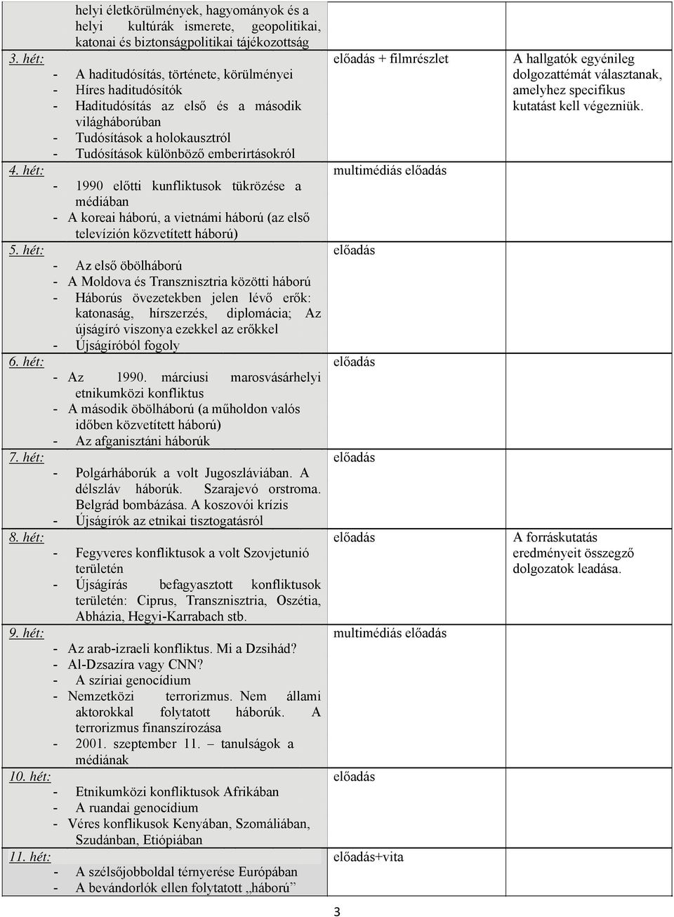 kutatást kell végezniük. világháborúban - Tudósítások a holokausztról - Tudósítások különböző emberirtásokról 4.