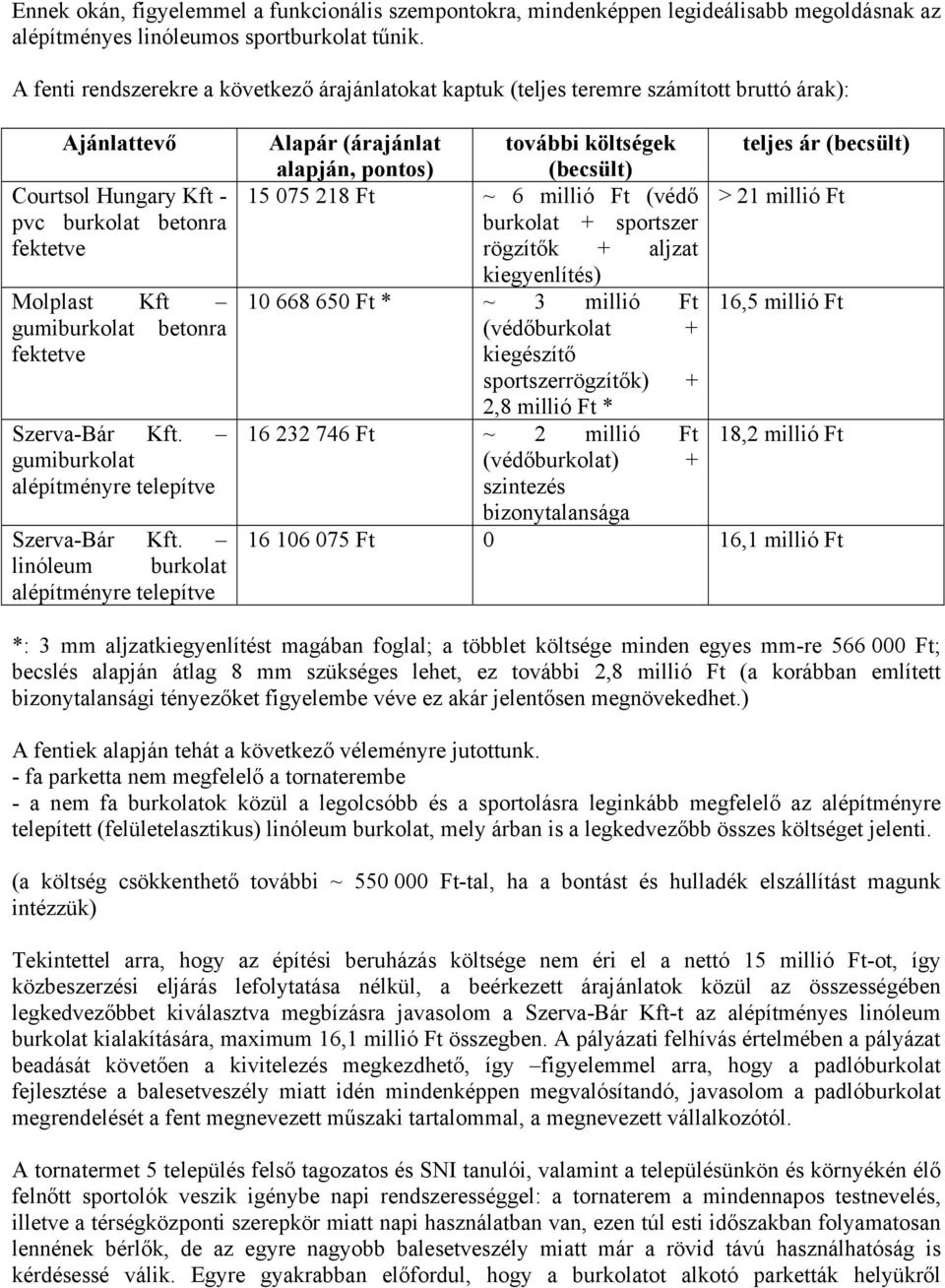 fektetve Szerva-Bár Kft. gumiburkolat alépítményre telepítve Szerva-Bár Kft.