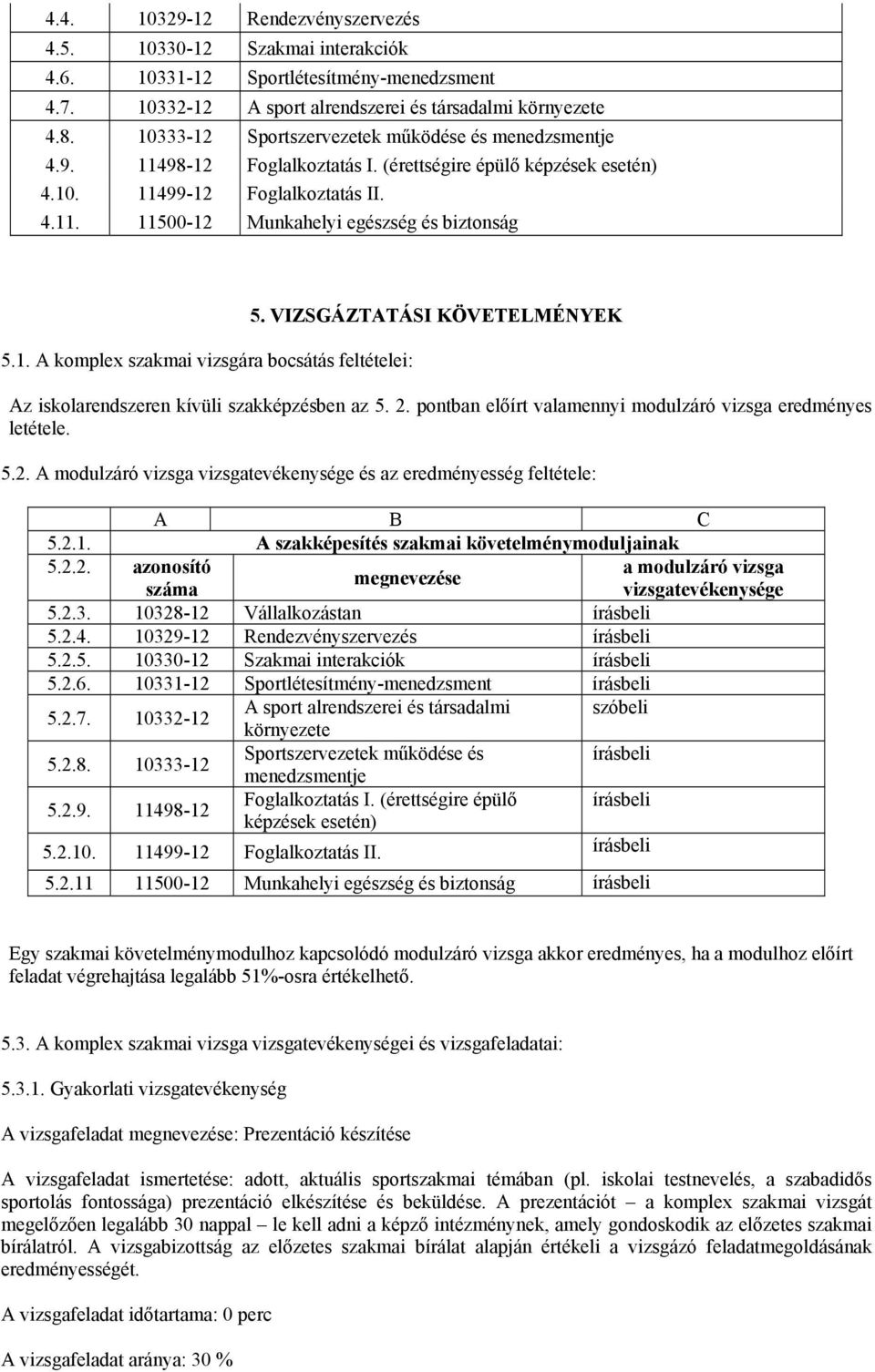 1. A komplex szakmai vizsgára bocsátás feltételei: 5. VIZSGÁZTATÁSI KÖVETELMÉNYEK Az iskolarendszeren kívüli szakképzésben az 5. 2.