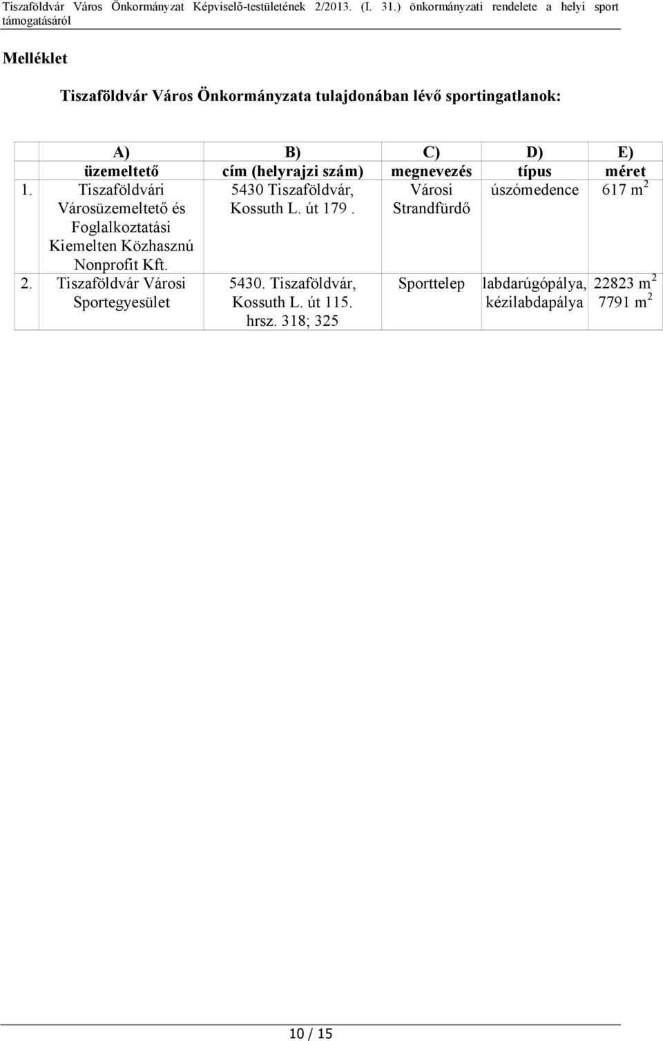 Strandfürdő 1. Tiszaföldvári Városüzemeltető és Foglalkoztatási Kiemelten Közhasznú Nonprofit Kft. 2.