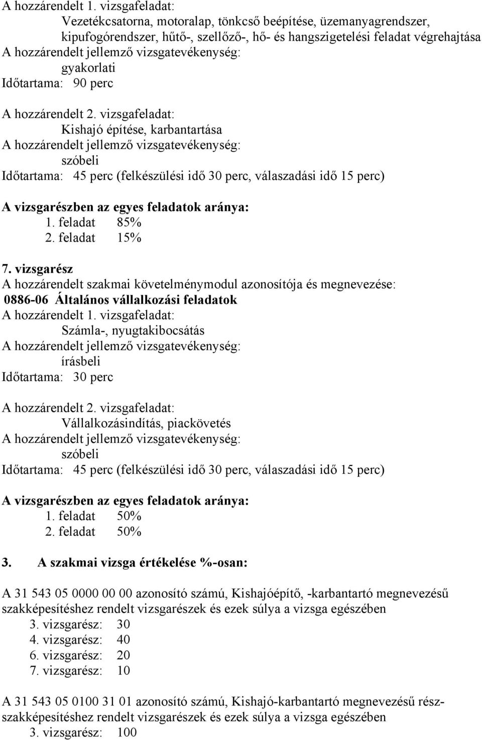 hozzárendelt 2. vizsgafeladat: Kishajó építése, karbantartása szóbeli Időtartama: 45 perc (felkészülési idő 30 perc, válaszadási idő 15 perc) A vizsgarészben az egyes feladatok aránya: 1.