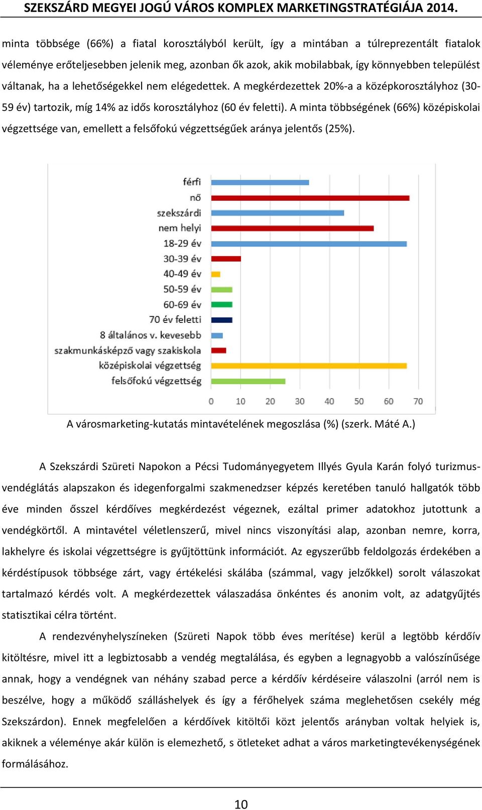 A minta többségének (66%) középiskolai végzettsége van, emellett a felsőfokú végzettségűek aránya jelentős (25%). A városmarketing-kutatás mintavételének megoszlása (%) (szerk. Máté A.