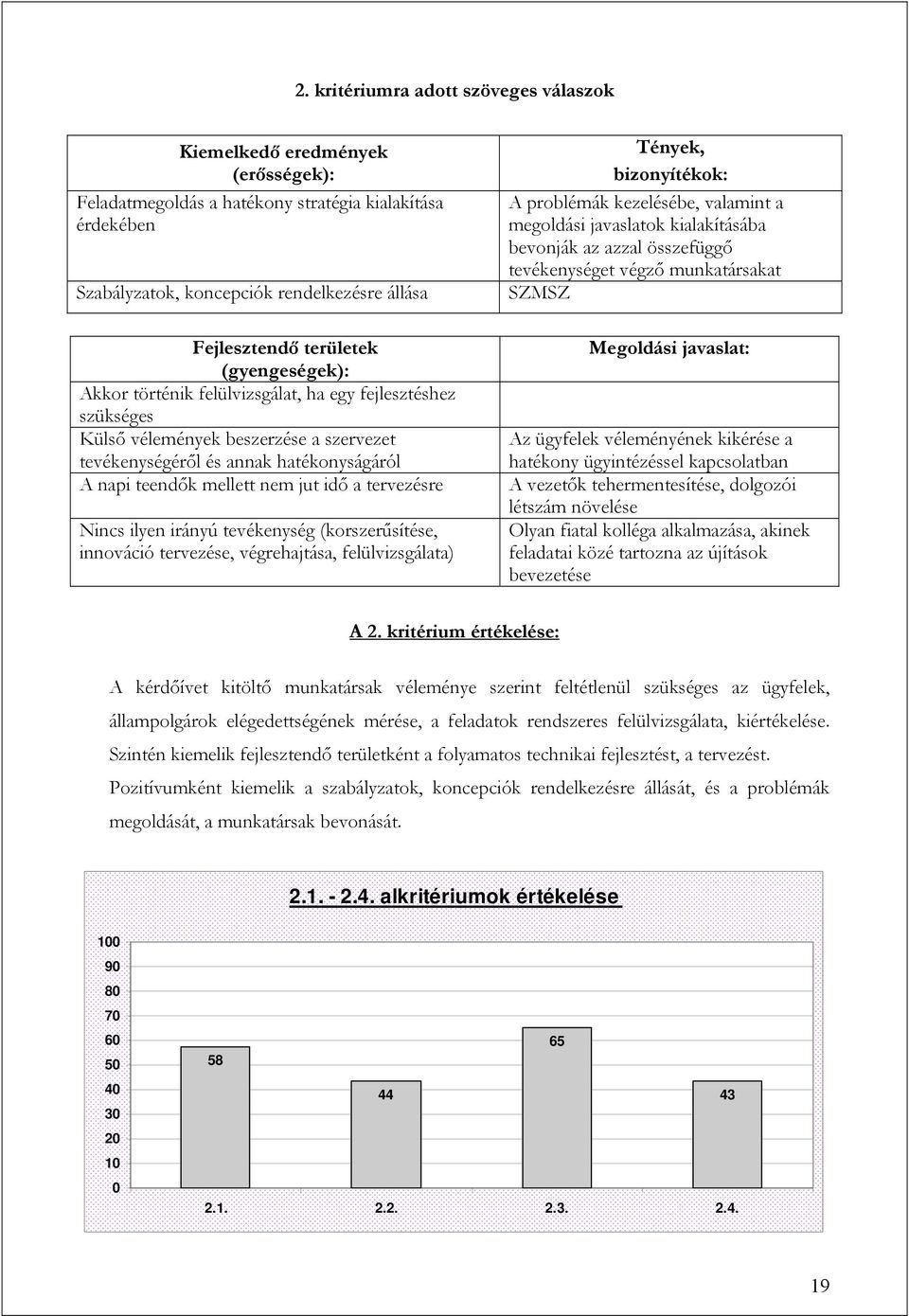 idő a tervezésre Nincs ilyen irányú tevékenység (korszerűsítése, innováció tervezése, végrehajtása, felülvizsgálata) Tények, bizonyítékok: A problémák kezelésébe, valamint a megoldási javaslatok