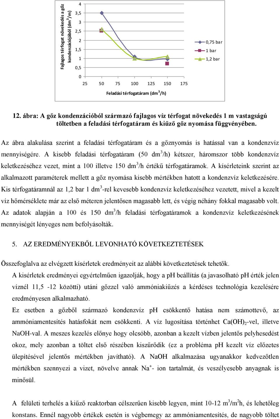 Az ábra alakulása szerint a feladási térfogatáram és a gőznyomás is hatással van a kondenzvíz mennyiségére.