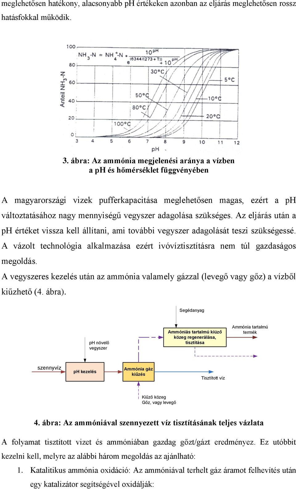 szükséges. Az eljárás után a ph értéket vissza kell állítani, ami további vegyszer adagolását teszi szükségessé. A vázolt technológia alkalmazása ezért ivóvíztisztításra nem túl gazdaságos megoldás.