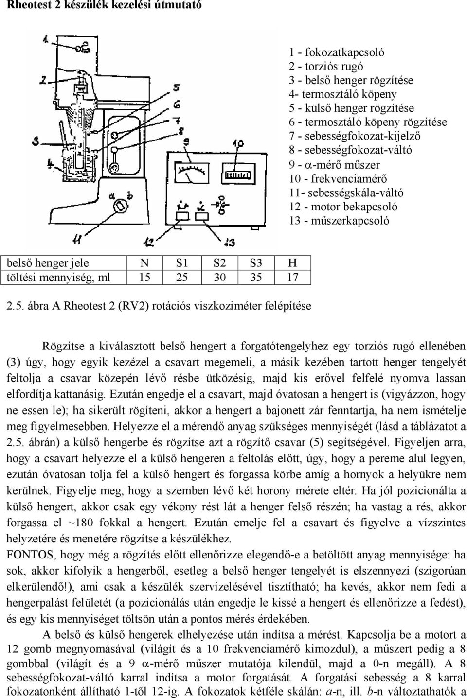 mennyiség, ml 15 