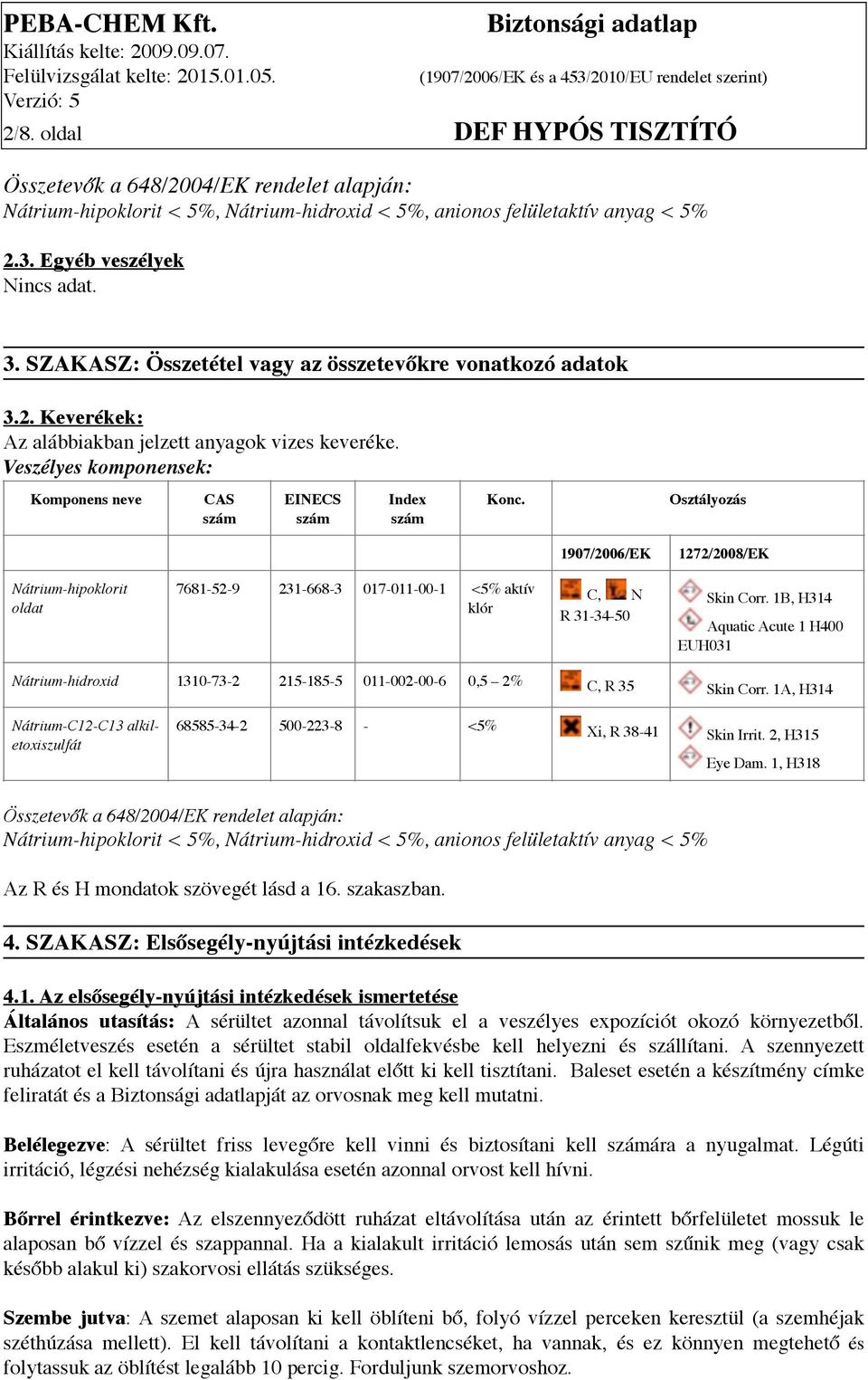 Osztályozás 1907/2006/EK 1272/2008/EK Nátrium-hipoklorit oldat 7681-52-9 231-668-3 017-011-00-1 <5% aktív klór C, N R 31-34-50 Skin Corr.