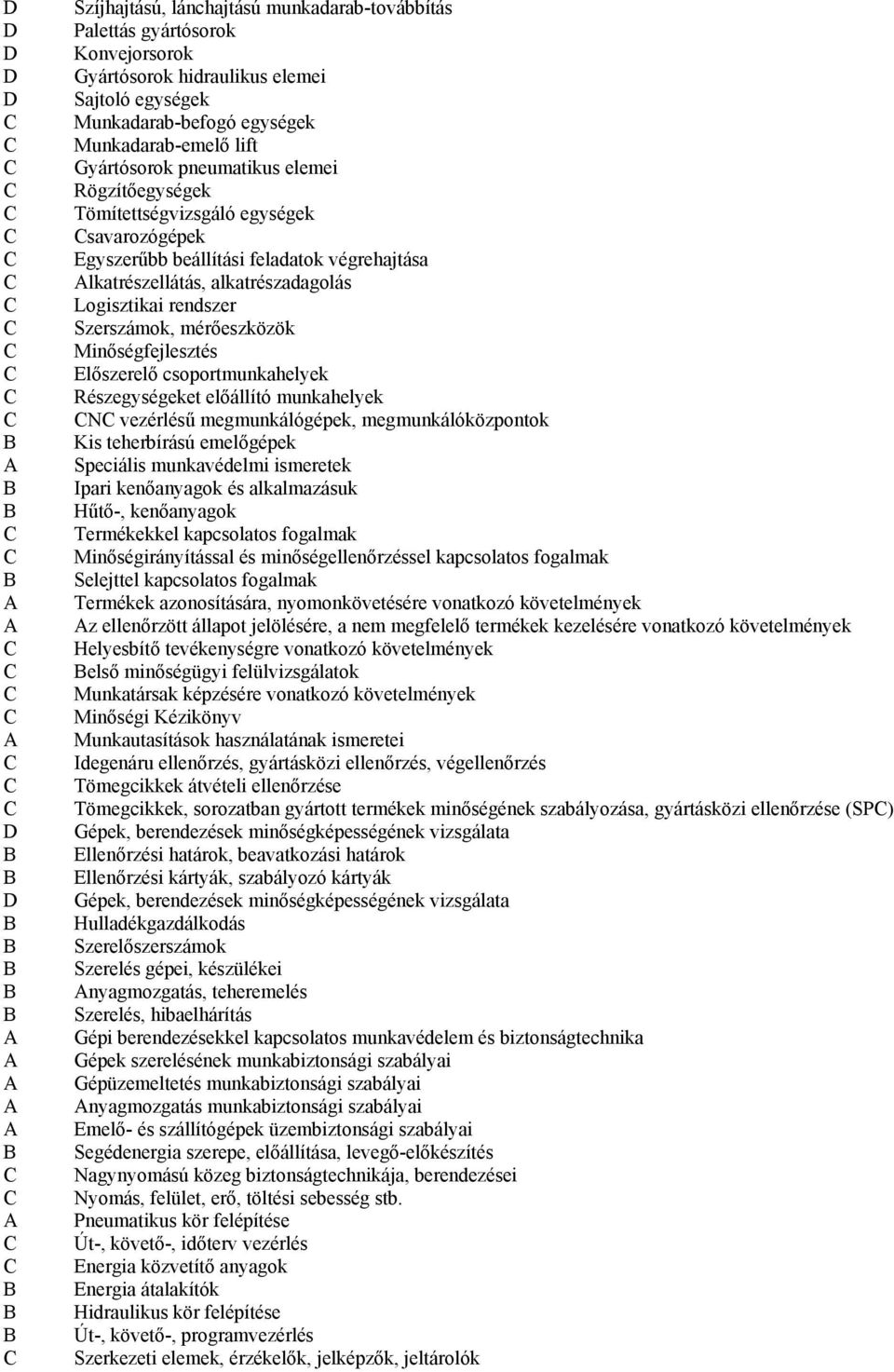 Csavarozógépek Egyszerűbb beállítási feladatok végrehajtása Alkatrészellátás, alkatrészadagolás Logisztikai rendszer Szerszámok, mérőeszközök Minőségfejlesztés Előszerelő csoportmunkahelyek