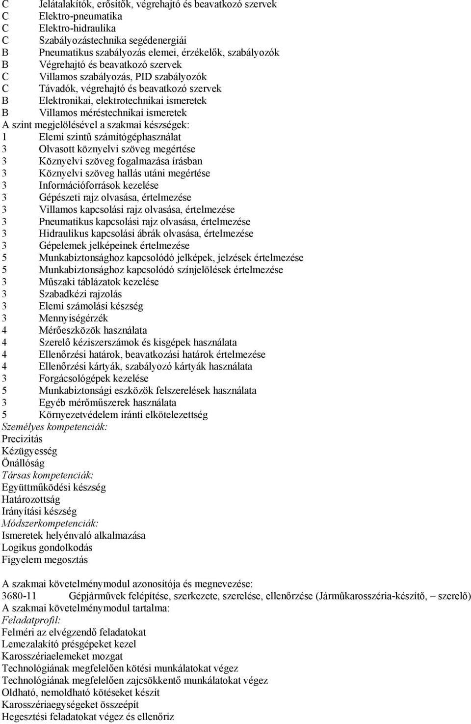 szint megjelölésével a szakmai készségek: 1 Elemi szintű számítógéphasználat 3 Olvasott köznyelvi szöveg megértése 3 Köznyelvi szöveg fogalmazása írásban 3 Köznyelvi szöveg hallás utáni megértése 3