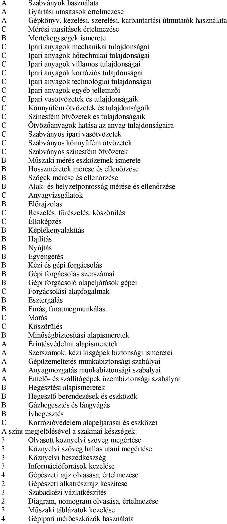 anyagok egyéb jellemzői C Ipari vasötvözetek és tulajdonságaik C Könnyűfém ötvözetek és tulajdonságaik C Színesfém ötvözetek és tulajdonságaik C Ötvözőanyagok hatása az anyag tulajdonságaira C