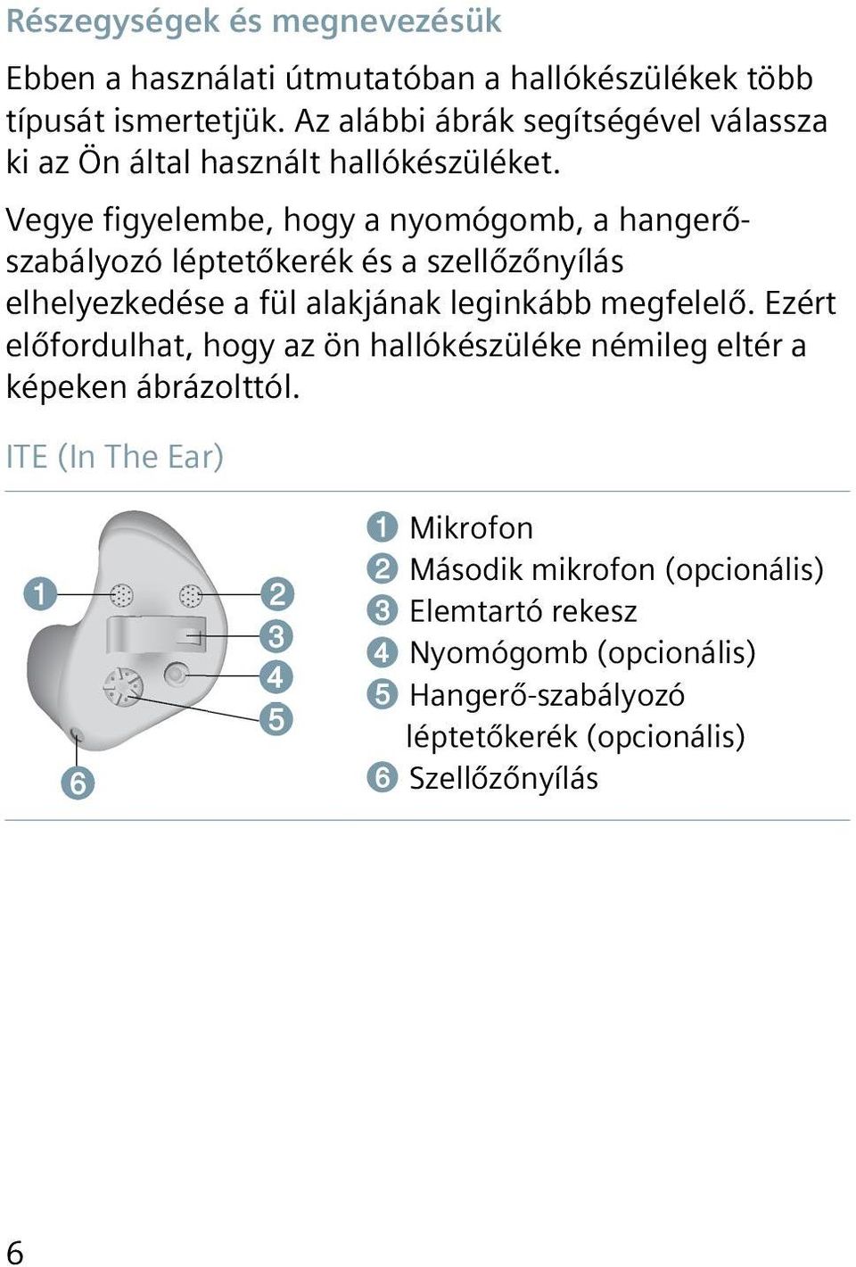 Vegye figyelembe, hogy a nyomógomb, a hangerőszabályozó léptetőkerék és a szellőzőnyílás elhelyezkedése a fül alakjának leginkább megfelelő.