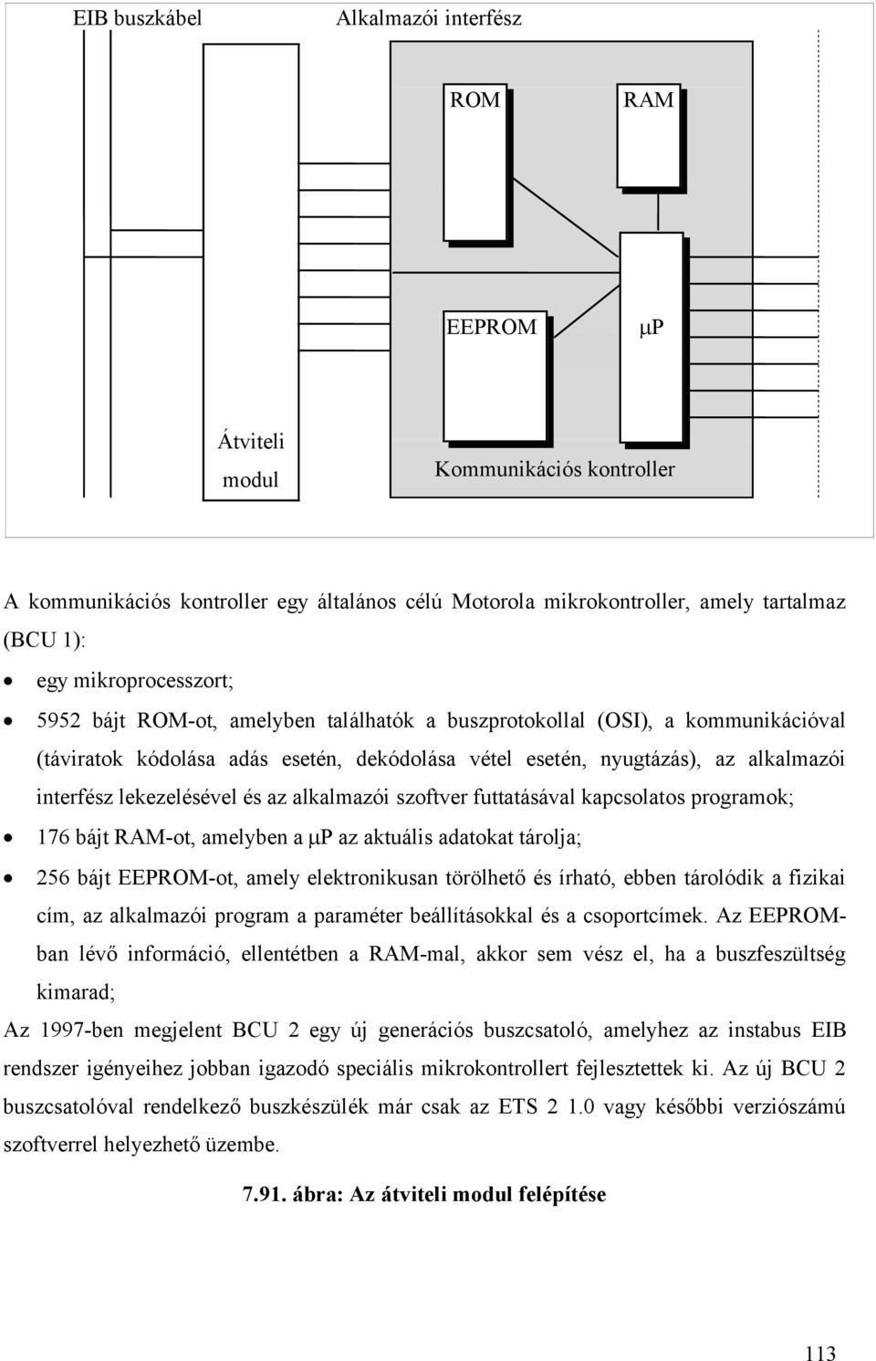 lekezelésével és az alkalmazói szoftver futtatásával kapcsolatos programok; 176 bájt RM-ot, amelyben a P az aktuális adatokat tárolja; 256 bájt EEPROM-ot, amely elektronikusan törölhető és írható,