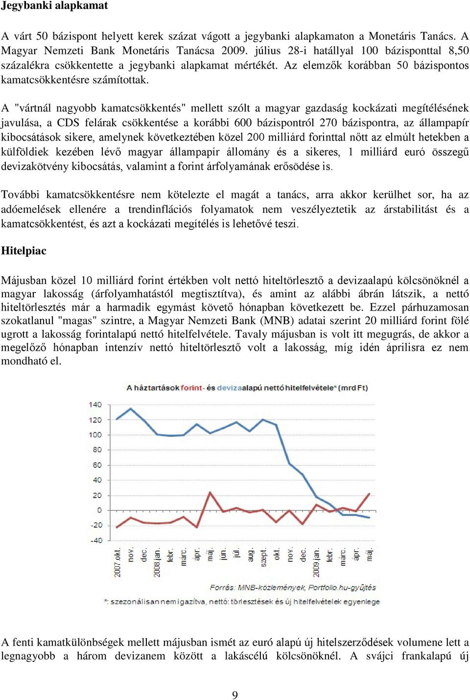 A "vártnál nagyobb kamatcsökkentés" mellett szólt a magyar gazdaság kockázati megítélésének javulása, a CDS felárak csökkentése a korábbi 600 bázispontról 270 bázispontra, az állampapír kibocsátások