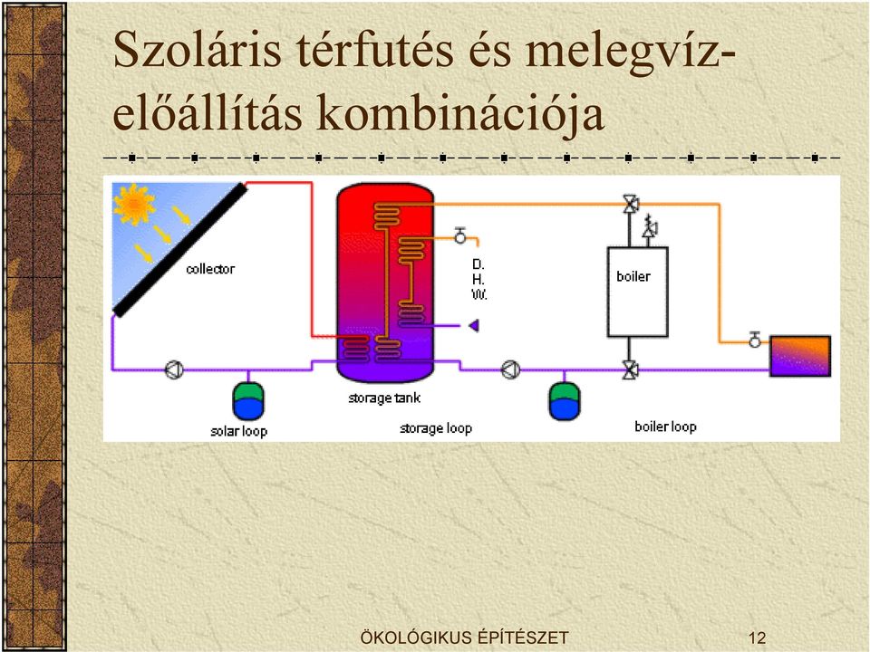 melegvízelőállítás