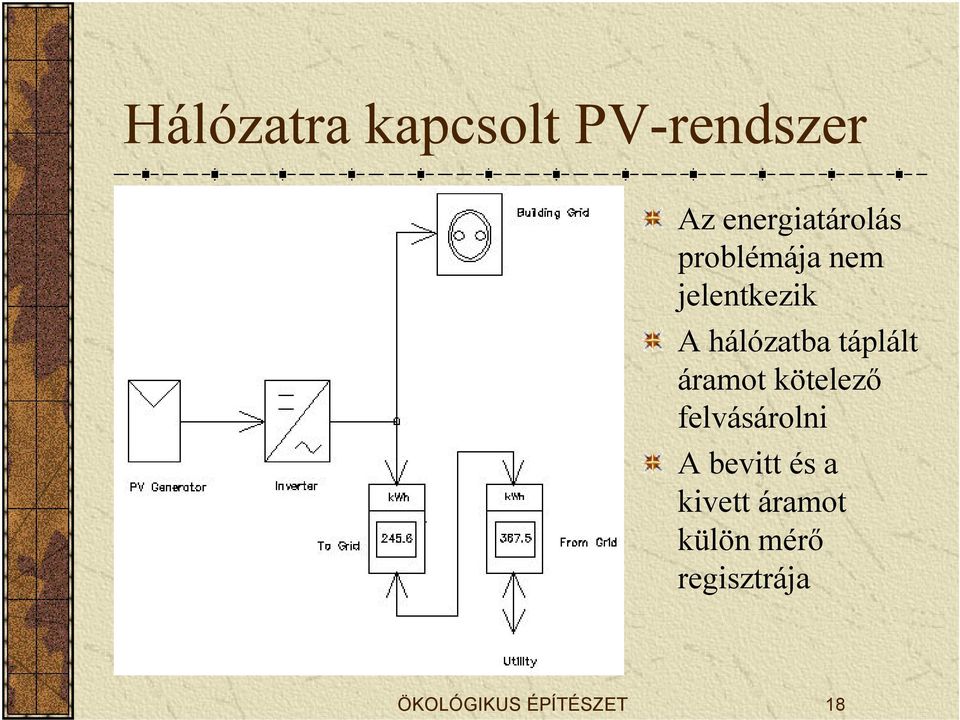 áramot kötelező felvásárolni A bevitt és a kivett