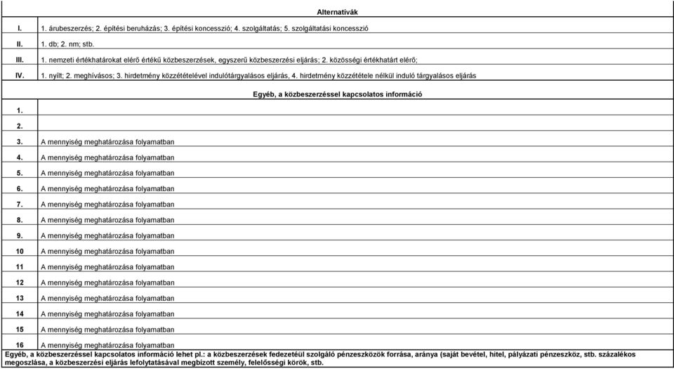 hirdetmény közzététele nélkül induló tárgyalásos eljárás Egyéb, a közbeszerzéssel kapcsolatos információ 1. 2. 3. A mennyiség meghatározása folyamatban 4. A mennyiség meghatározása folyamatban 5.