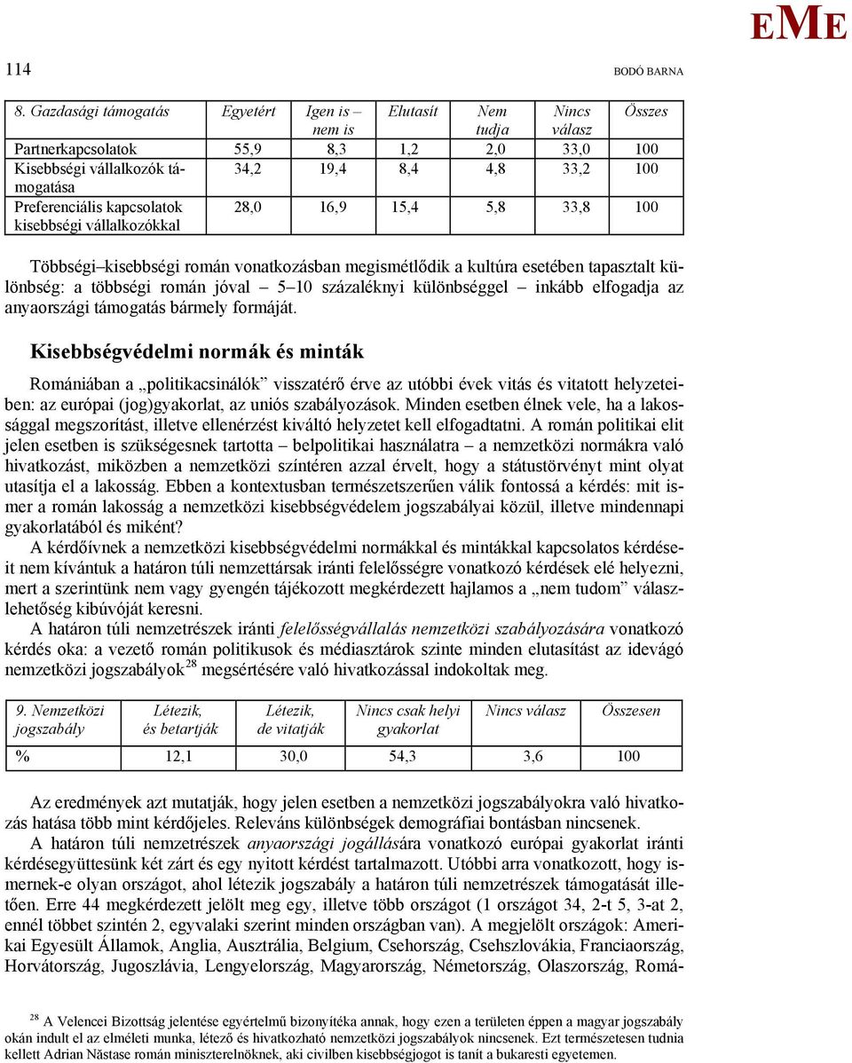 kisebbségi vállalkozókkal 28,0 16,9 15,4 5,8 33,8 100 Többségi kisebbségi román vonatkozásban megismétlődik a kultúra esetében tapasztalt különbség: a többségi román jóval 5 10 százaléknyi