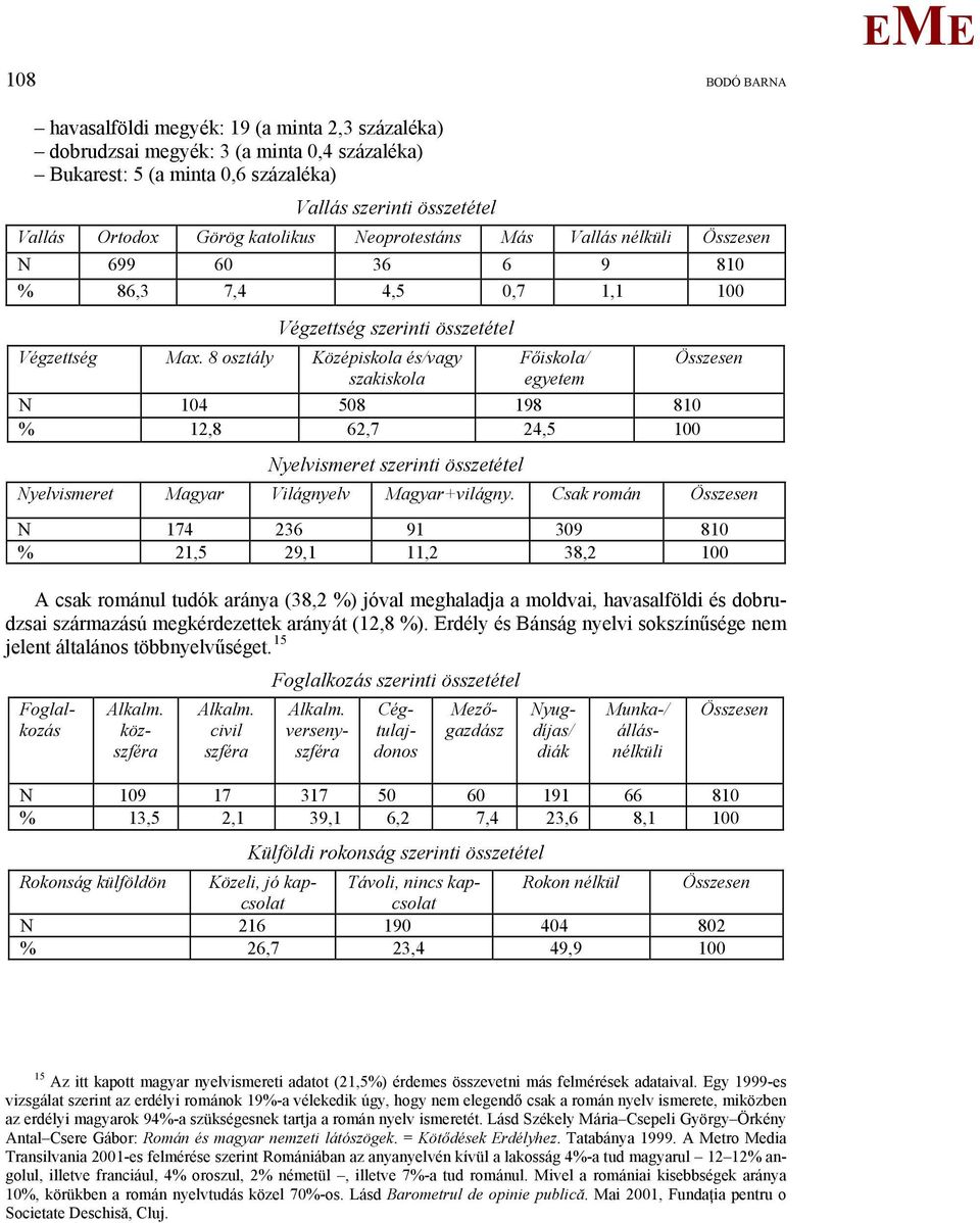 8 osztály Középiskola és/vagy szakiskola Főiskola/ egyetem N 104 508 198 810 % 12,8 62,7 24,5 100 Nyelvismeret szerinti összetétel Nyelvismeret agyar Világnyelv agyar+világny.
