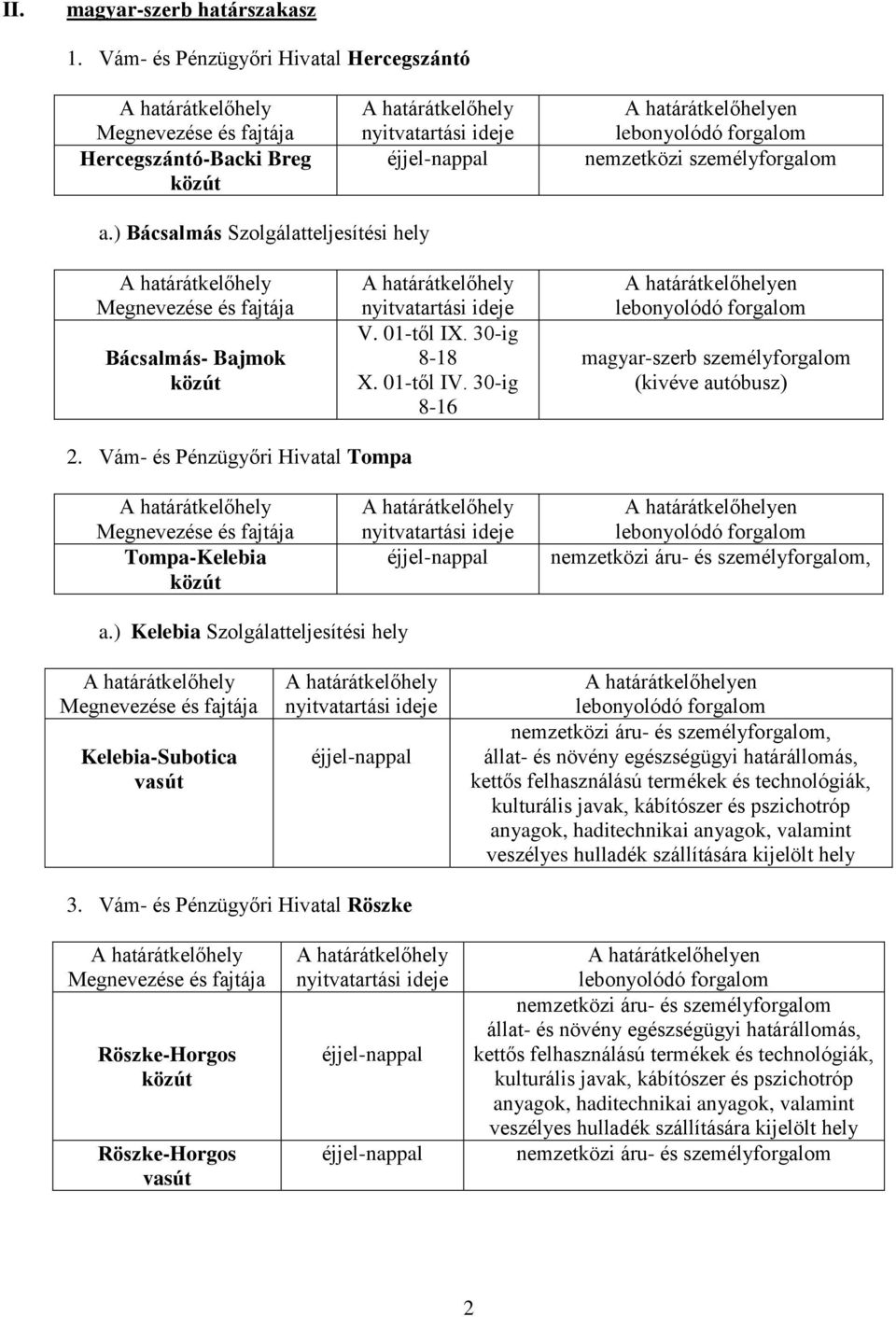 30-ig 8-16 en magyar-szerb személyforgalom (kivéve autóbusz) 2. Vám- és Pénzügyőri Hivatal Tompa Tompa-Kelebia en, a.