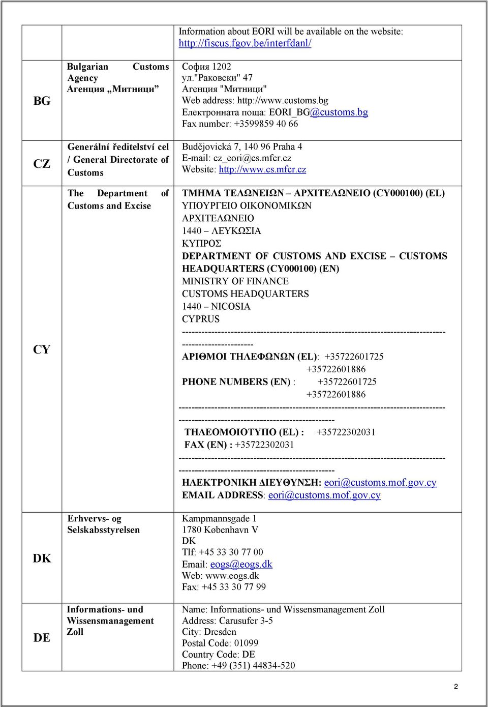 bg Електронната поща: EORI_BG@customs.bg Fax number: +3599859 40 66 Budějovická 7, 140 96 Praha 4 E-mail: cz_eori@cs.mfcr.