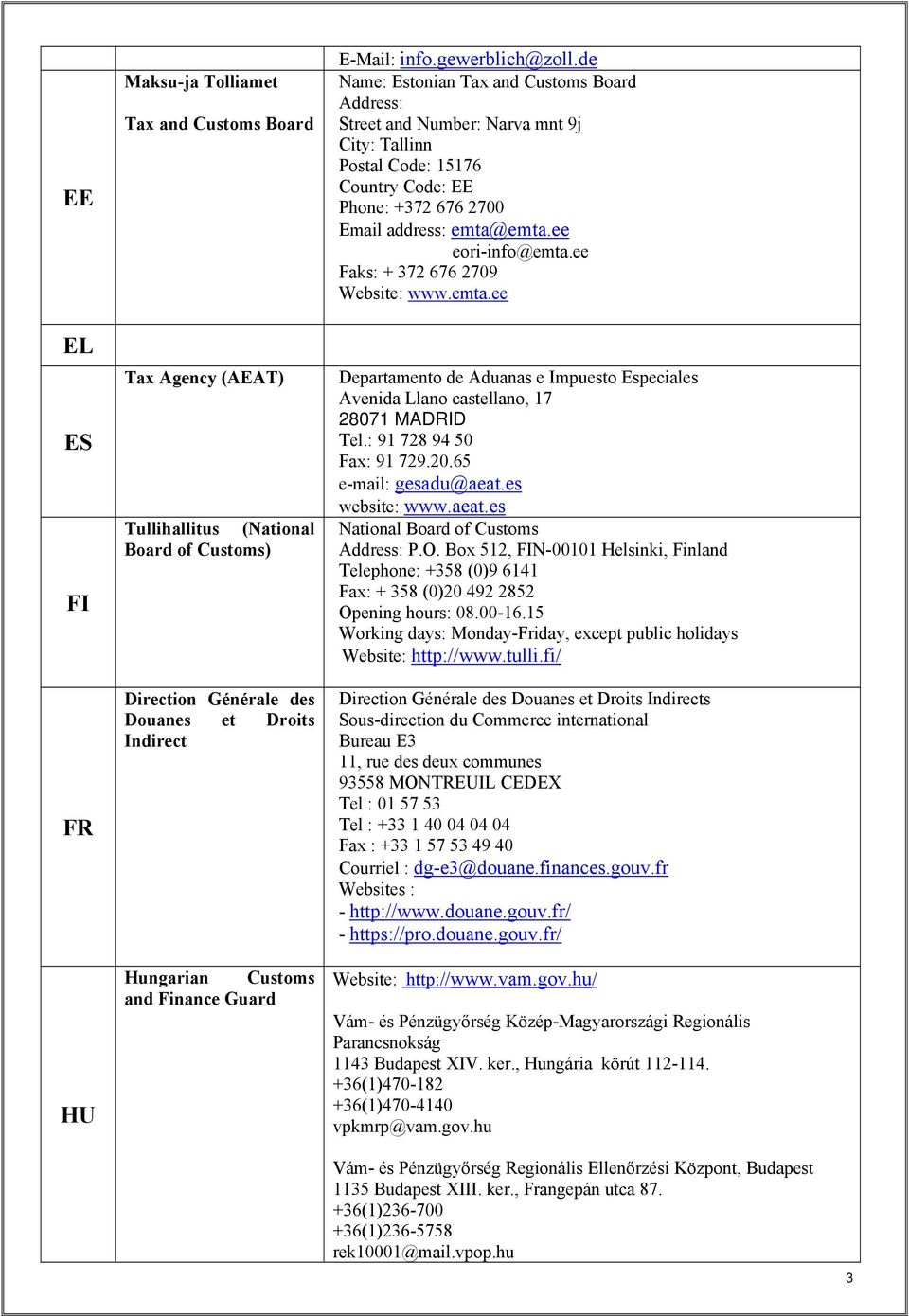 de Name: Estonian Tax and Customs Board Address: Street and Number: Narva mnt 9j City: Tallinn Postal Code: 15176 Country Code: EE Phone: +372 676 2700 Email address: emta@emta.ee eori-info@emta.