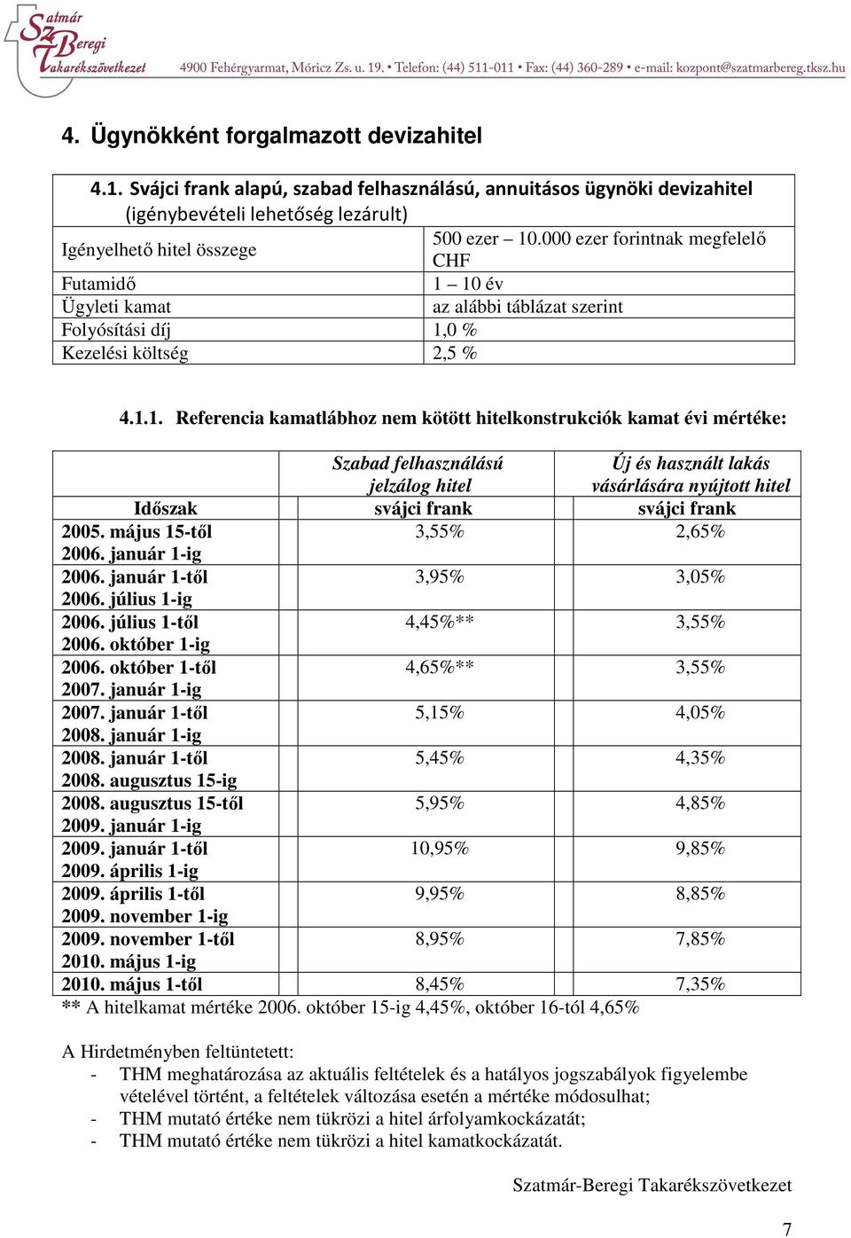 10 év az alábbi táblázat szerint Folyósítási díj 1,0 % 2,5 % 4.1.1. Referencia kamatlábhoz nem kötött hitelkonstrukciók kamat évi mértéke: Szabad felhasználású jelzálog hitel Új és használt lakás vásárlására nyújtott hitel Időszak svájci frank svájci frank 2005.