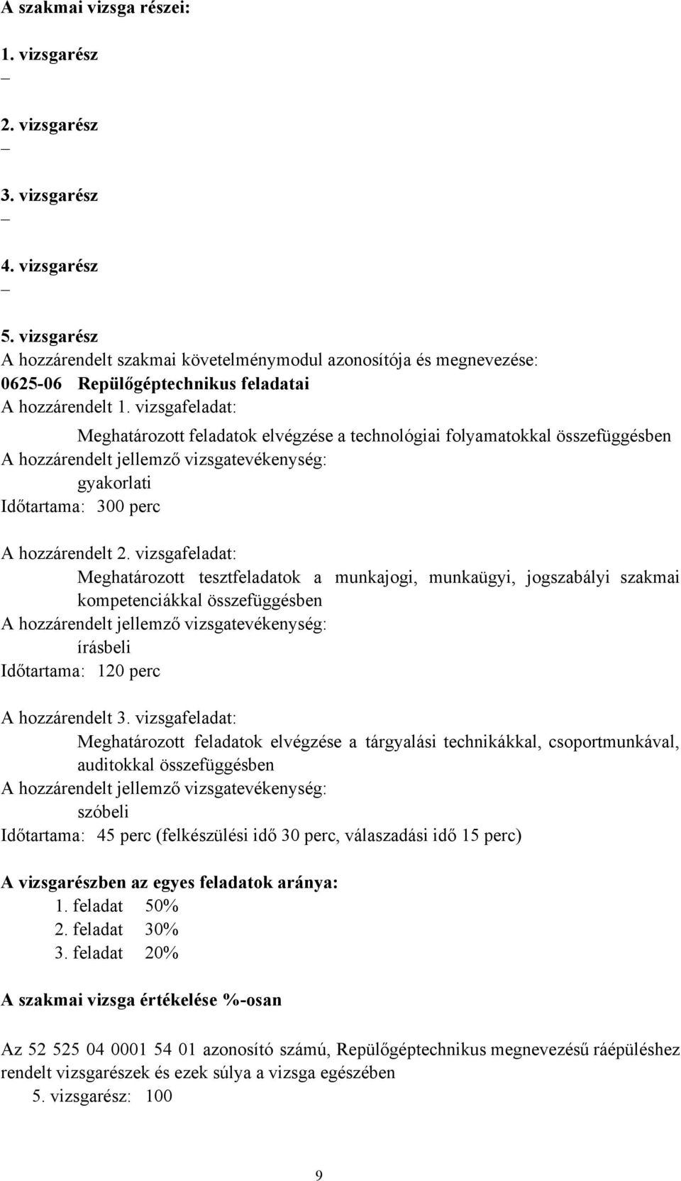 vizsgafeladat: Meghatározott feladatok elvégzése a technológiai folyamatokkal összefüggésben A hozzárendelt jellemző vizsgatevékenység: gyakorlati Időtartama: 300 perc A hozzárendelt 2.