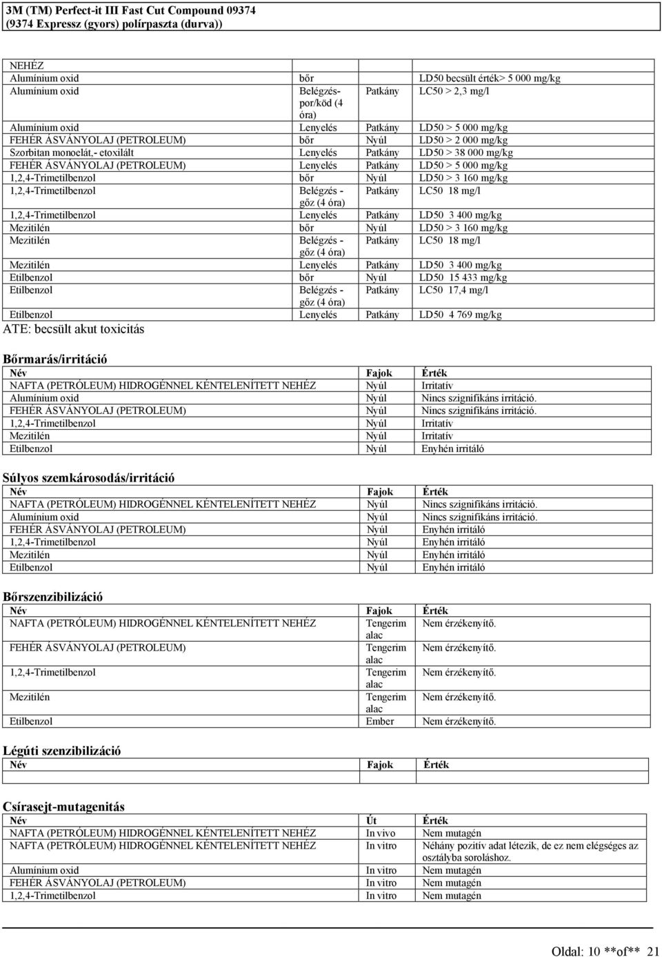 mg/kg bőr Nyúl LD50 > 3 160 mg/kg Belégzé - LC50 18 mg/l gőz (4 óra) Lenyelé LD50 3 400 mg/kg bőr Nyúl LD50 > 3 160 mg/kg Belégzé - LC50 18 mg/l gőz (4 óra) Lenyelé LD50 3 400 mg/kg bőr Nyúl LD50 15