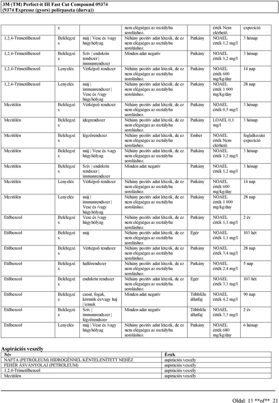 Lenyelé máj immunrendzer Vee é /vagy húgyhólyag Vérképző rendzer idegrendzer légzőrendzer máj Vee é /vagy húgyhólyag Szív endokrin rendzer immunrendzer nem elégége az oztályba orolához.