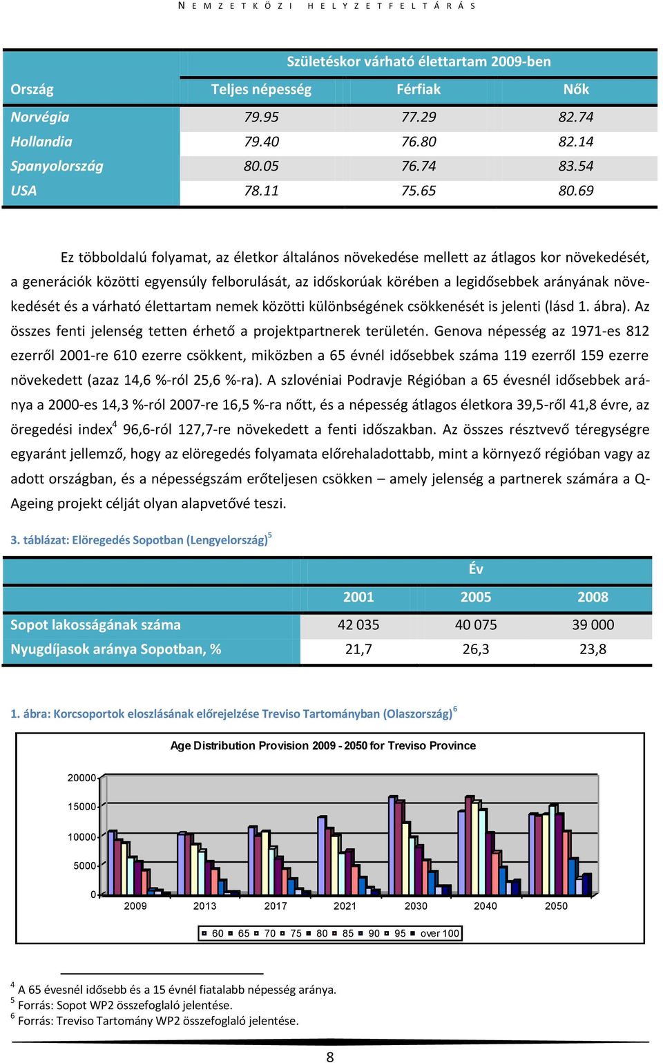 69 Ez többoldalú folyamat, az életkor általános növekedése mellett az átlagos kor növekedését, a generációk közötti egyensúly felborulását, az időskorúak körében a legidősebbek arányának növekedését