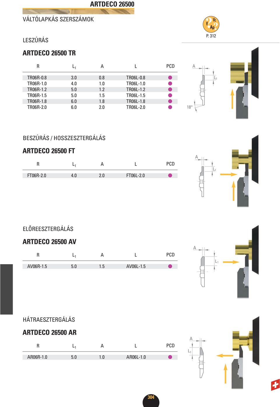 0 PCD TR BESZÚRÁS / HOSSZESZTERGÁLÁS ARTDECO 26500 FT R L 1 A L PCD TR FT TR FT06R-2.0 4.0 2.0 FT06L-2.