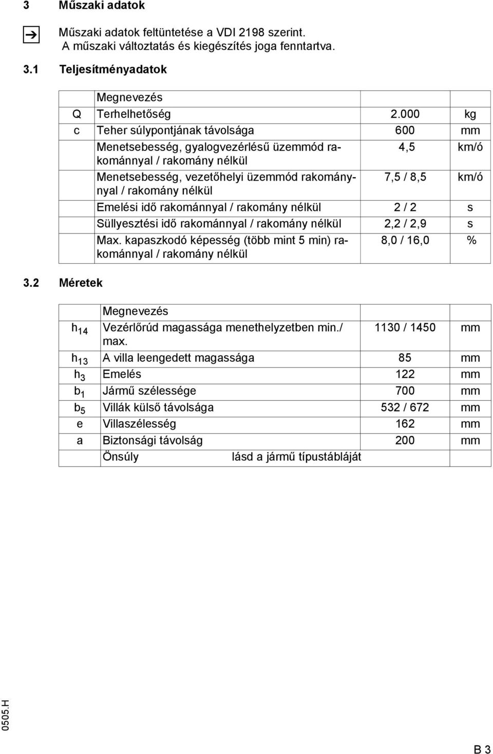 nélkül Emelési idő rakománnyal / rakomány nélkül 2 / 2 s Süllyesztési idő rakománnyal / rakomány nélkül 2,2 / 2,9 s Max.