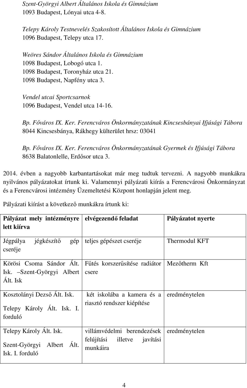 Bp. Főváros IX. Ker. Ferencváros Önkormányzatának Kincsesbányai Ifjúsági Tábora 8044 Kincsesbánya, Rákhegy külterület hrsz: 03041 Bp. Főváros IX. Ker. Ferencváros Önkormányzatának Gyermek és Ifjúsági Tábora 8638 Balatonlelle, Erdősor utca 3.