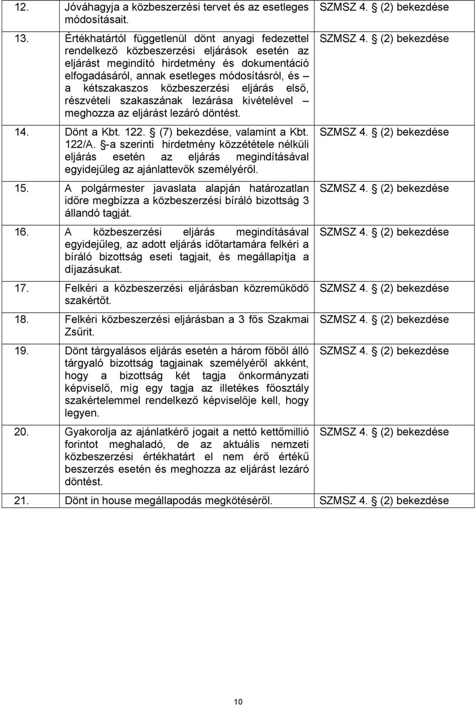 kétszakaszos közbeszerzési eljárás első, részvételi szakaszának lezárása kivételével meghozza az eljárást lezáró döntést. 14. Dönt a Kbt. 122. (7) bekezdése, valamint a Kbt. 122/A.