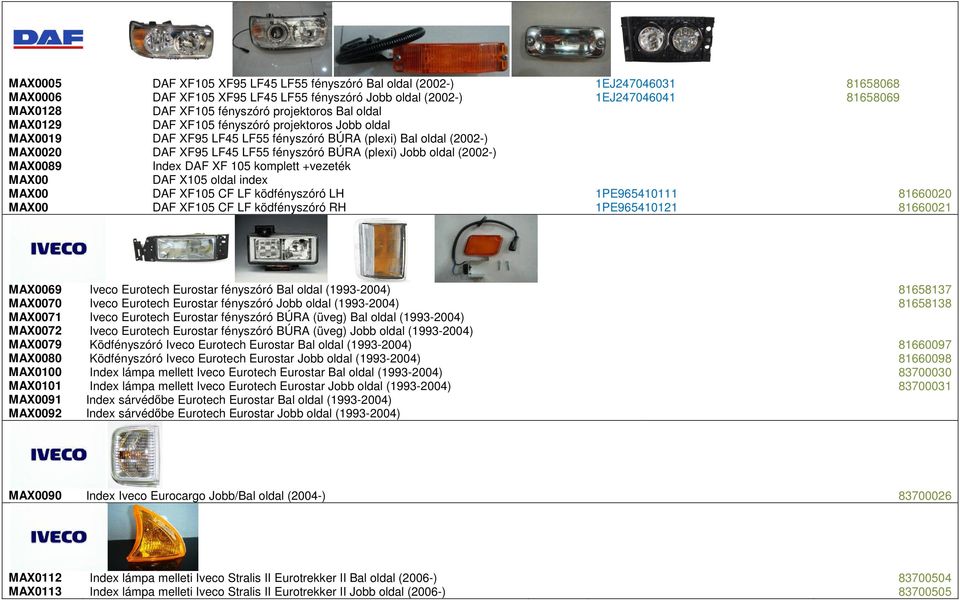 oldal (2002-) MAX0089 Index DAF XF 105 komplett +vezeték MAX00 DAF X105 oldal index MAX00 DAF XF105 CF LF ködfényszóró LH 1PE965410111 81660020 MAX00 DAF XF105 CF LF ködfényszóró RH 1PE965410121