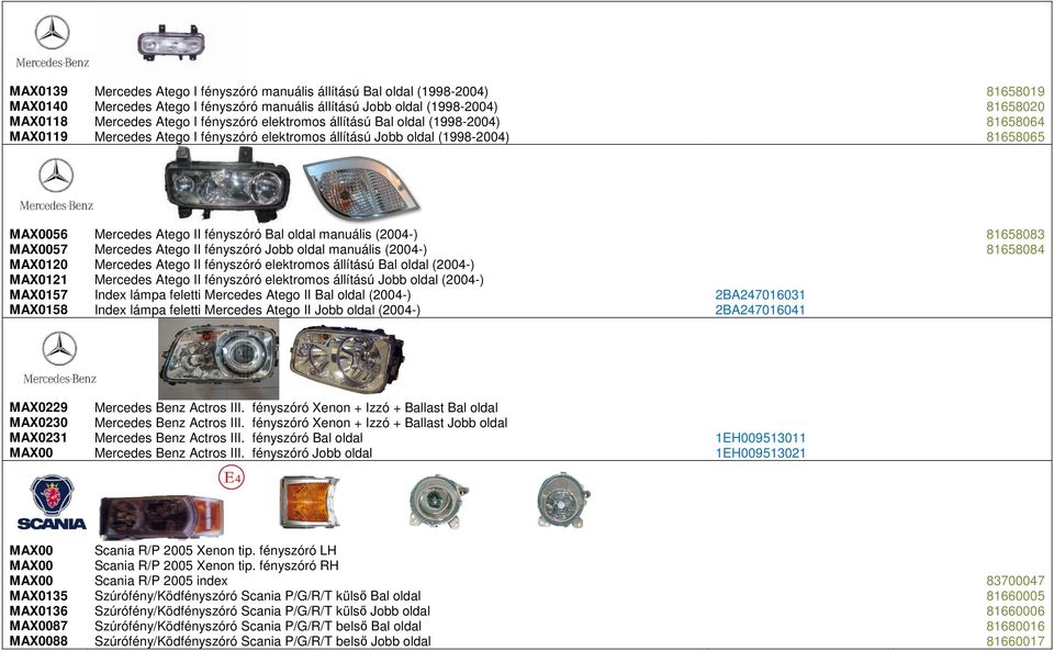 manuális (2004-) 81658083 MAX0057 Mercedes Atego II fényszóró Jobb oldal manuális (2004-) 81658084 MAX0120 Mercedes Atego II fényszóró elektromos állítású Bal oldal (2004-) MAX0121 Mercedes Atego II