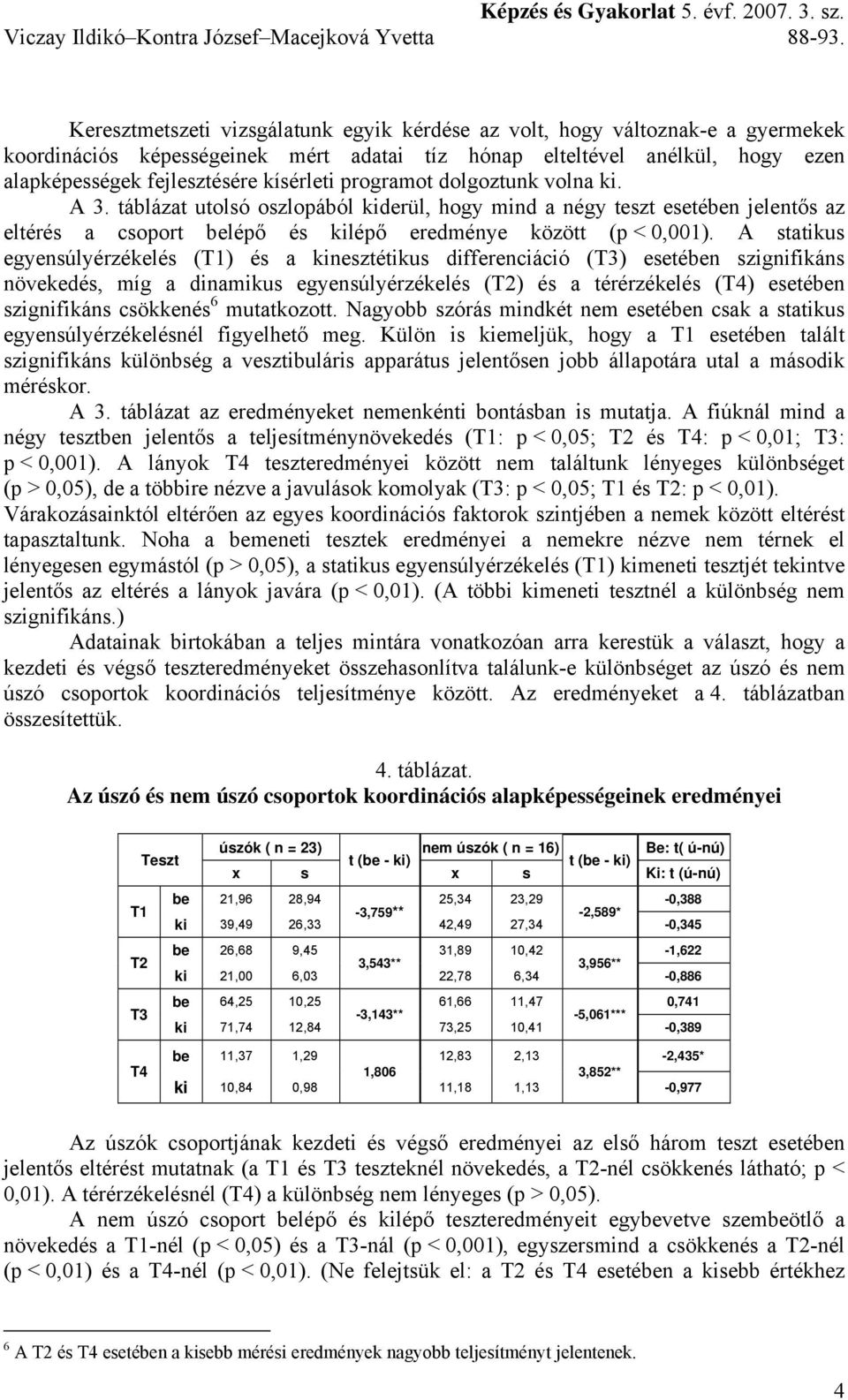 A statikus egyensúlyérzékelés (T1) és a kinesztétikus differenciáció (T3) esetében szignifikáns növekedés, míg a dinamikus egyensúlyérzékelés (T2) és a térérzékelés (T4) esetében szignifikáns