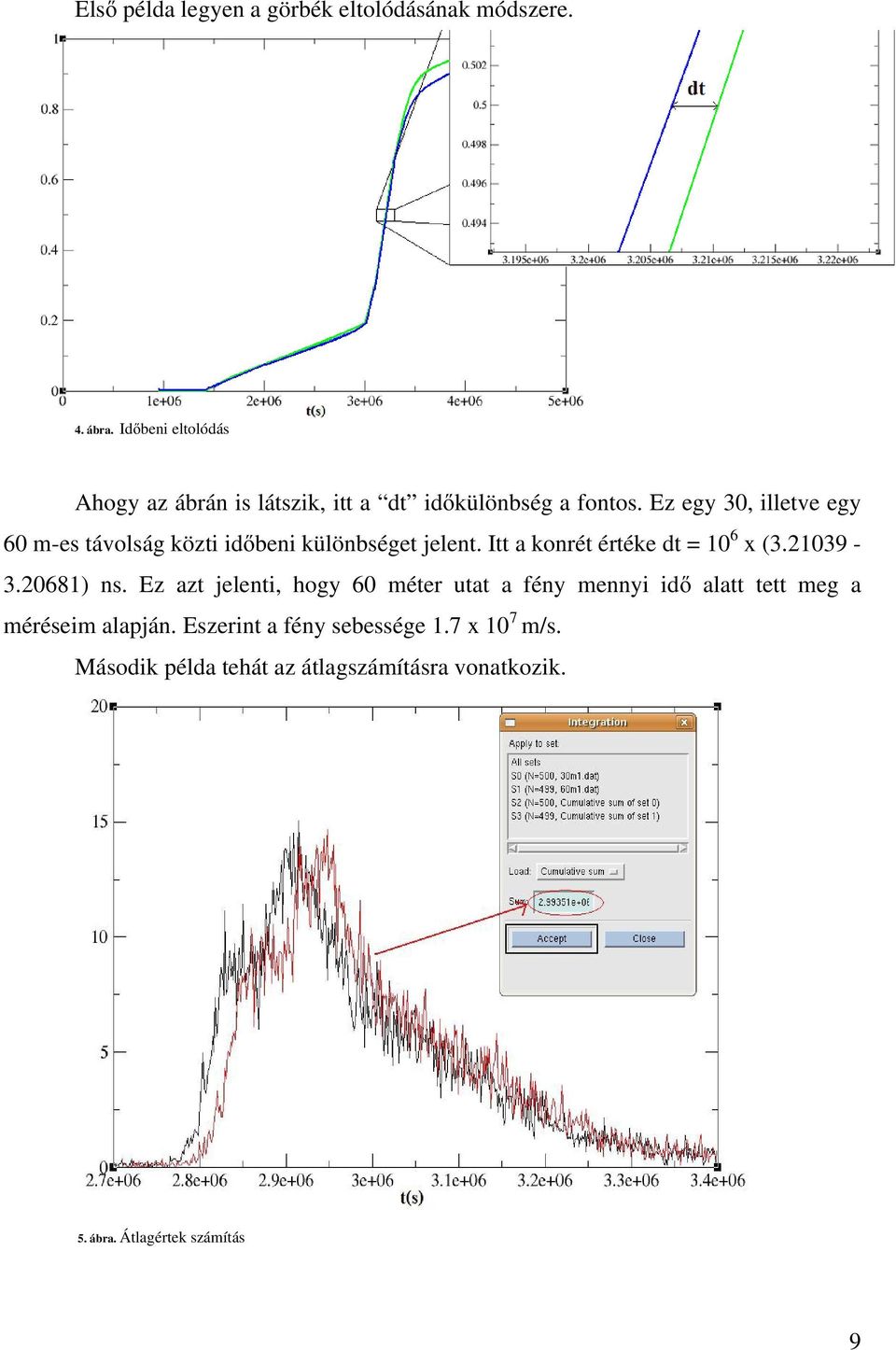 Ez egy 30, illetve egy 60 m-es távolság közti időbeni különbséget jelent. Itt a konrét értéke dt = 10 6 x (3.21039-3.