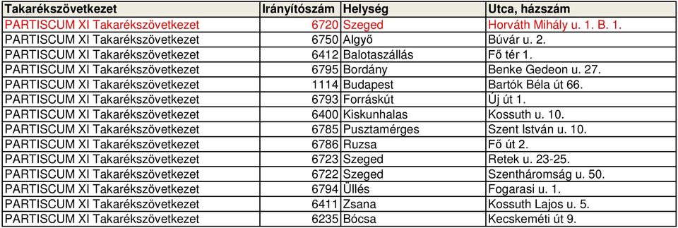 3 A Takarékszövetkezet Szeged Retek Utca