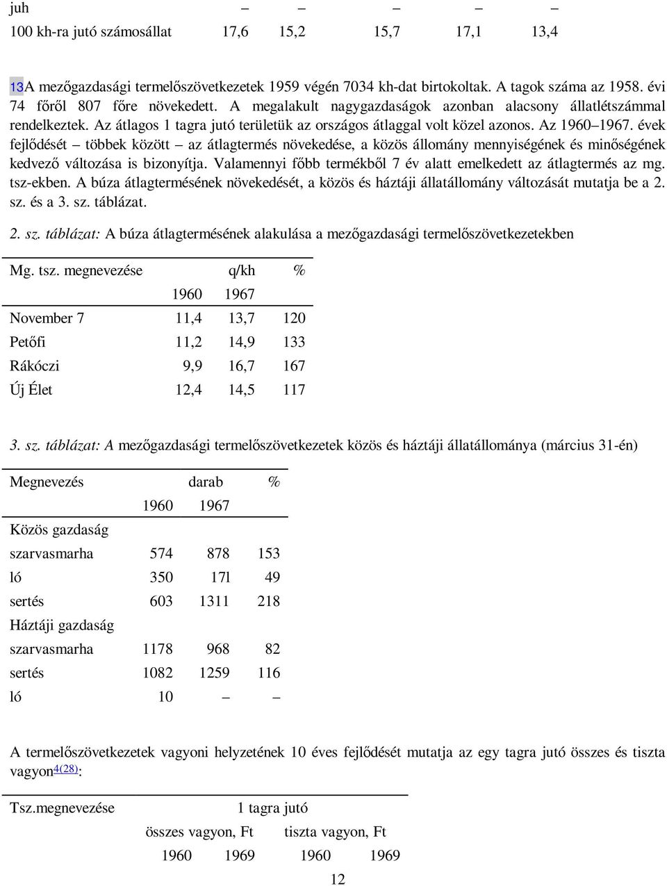 évek fejlıdését többek között az átlagtermés növekedése, a közös állomány mennyiségének és minıségének kedvezı változása is bizonyítja.