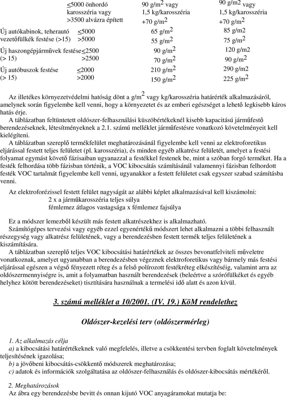 225 g/m 2 Az illetékes környezetvédelmi hatóság dönt a g/m 2 vagy kg/karosszéria határérték alkalmazásáról, amelynek során figyelembe kell venni, hogy a környezetet és az emberi egészséget a lehetı