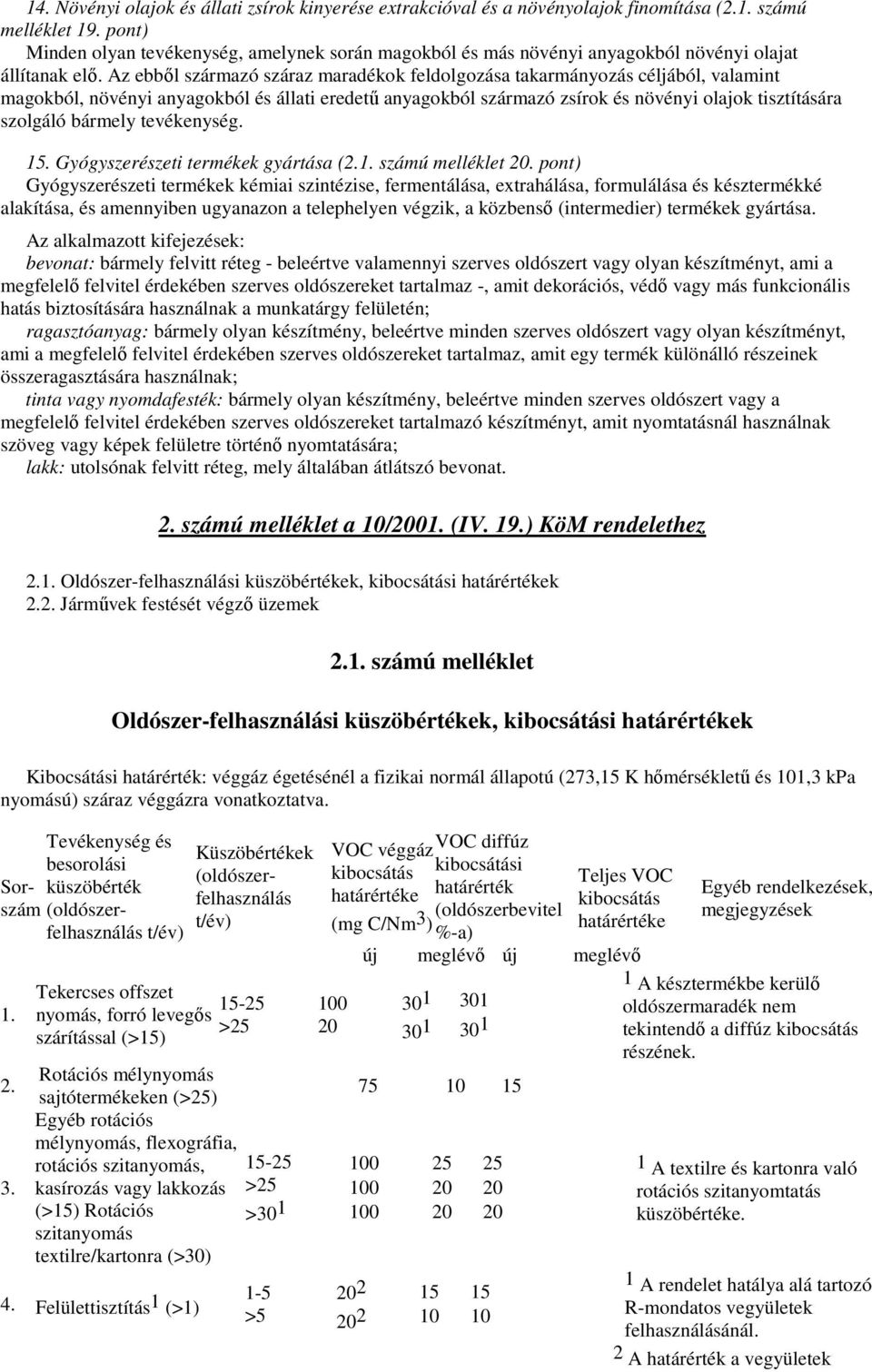 Az ebbıl származó száraz maradékok feldolgozása takarmányozás céljából, valamint magokból, növényi anyagokból és állati eredető anyagokból származó zsírok és növényi olajok tisztítására szolgáló