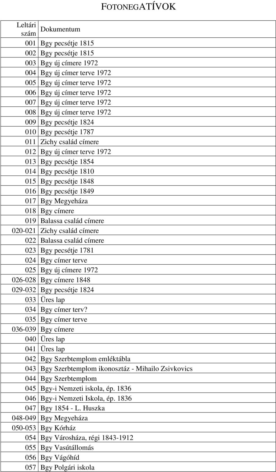 Bgy pecsétje 1849 017 Bgy Megyeháza 018 Bgy címere 019 Balassa család címere 020-021 Zichy család címere 022 Balassa család címere 023 Bgy pecsétje 1781 024 Bgy címer terve 025 Bgy új címere 1972